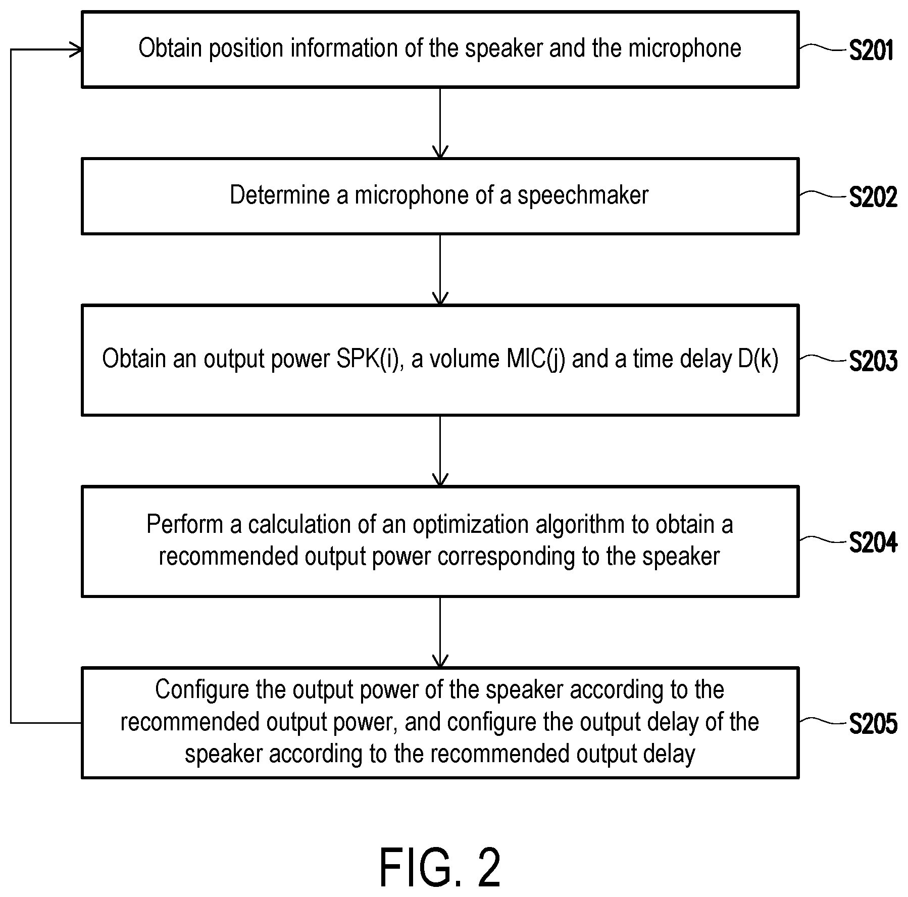 Patent US12621606 Figure 2 – Control system and control method for speakers in field