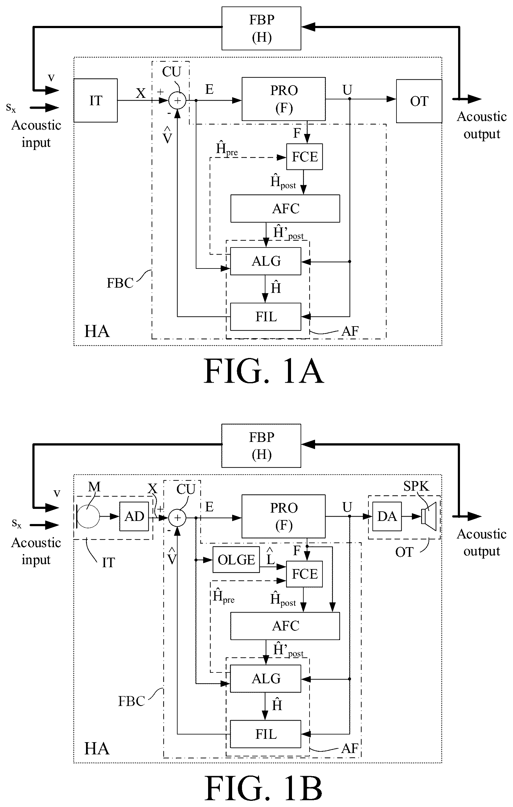 Patent US12621613 Figure 1 – Method of detecting a sudden change in a feedback/echo path of a hearing aid