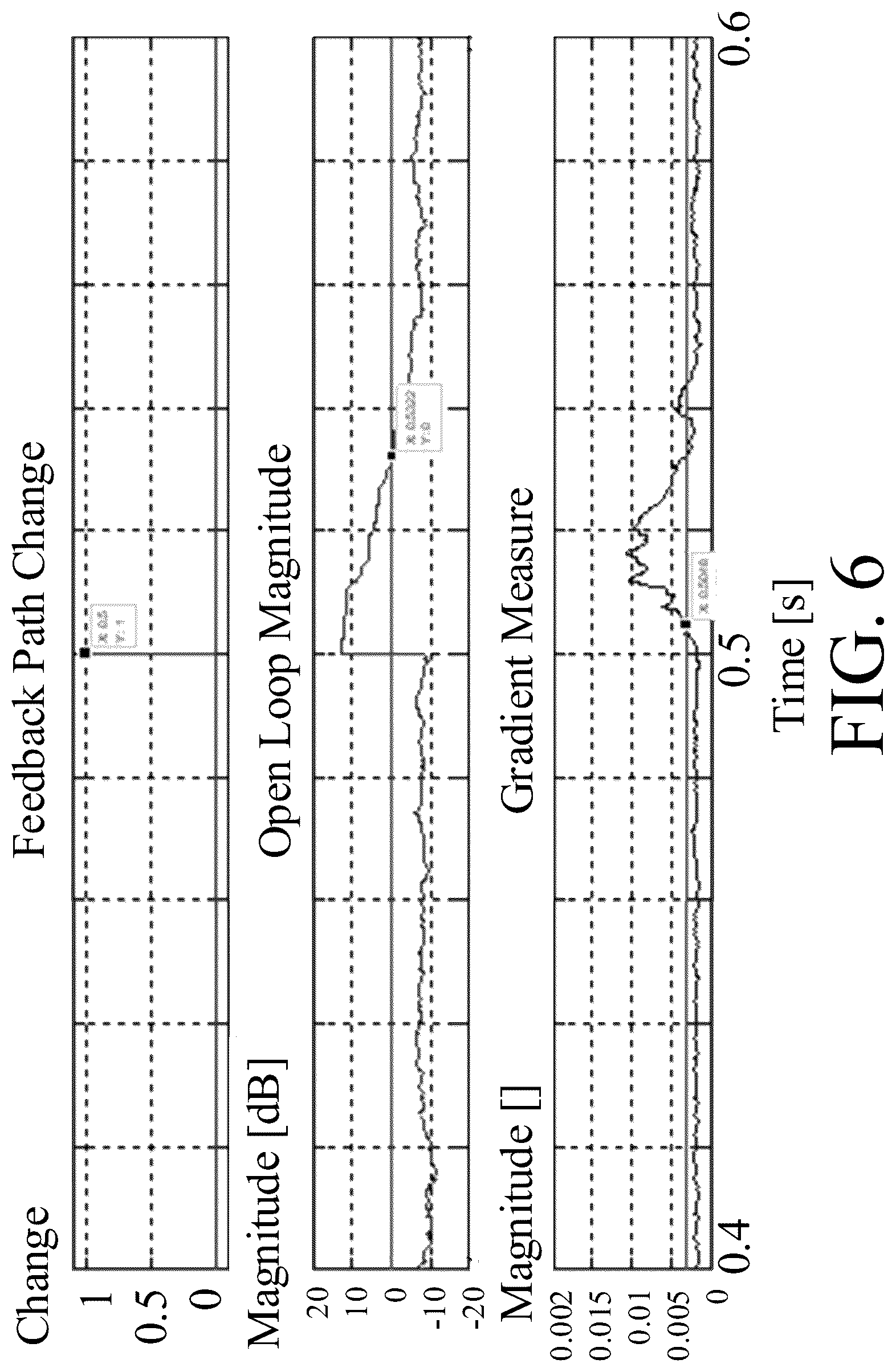 Patent US12621613 Figure 6 – Method of detecting a sudden change in a feedback/echo path of a hearing aid