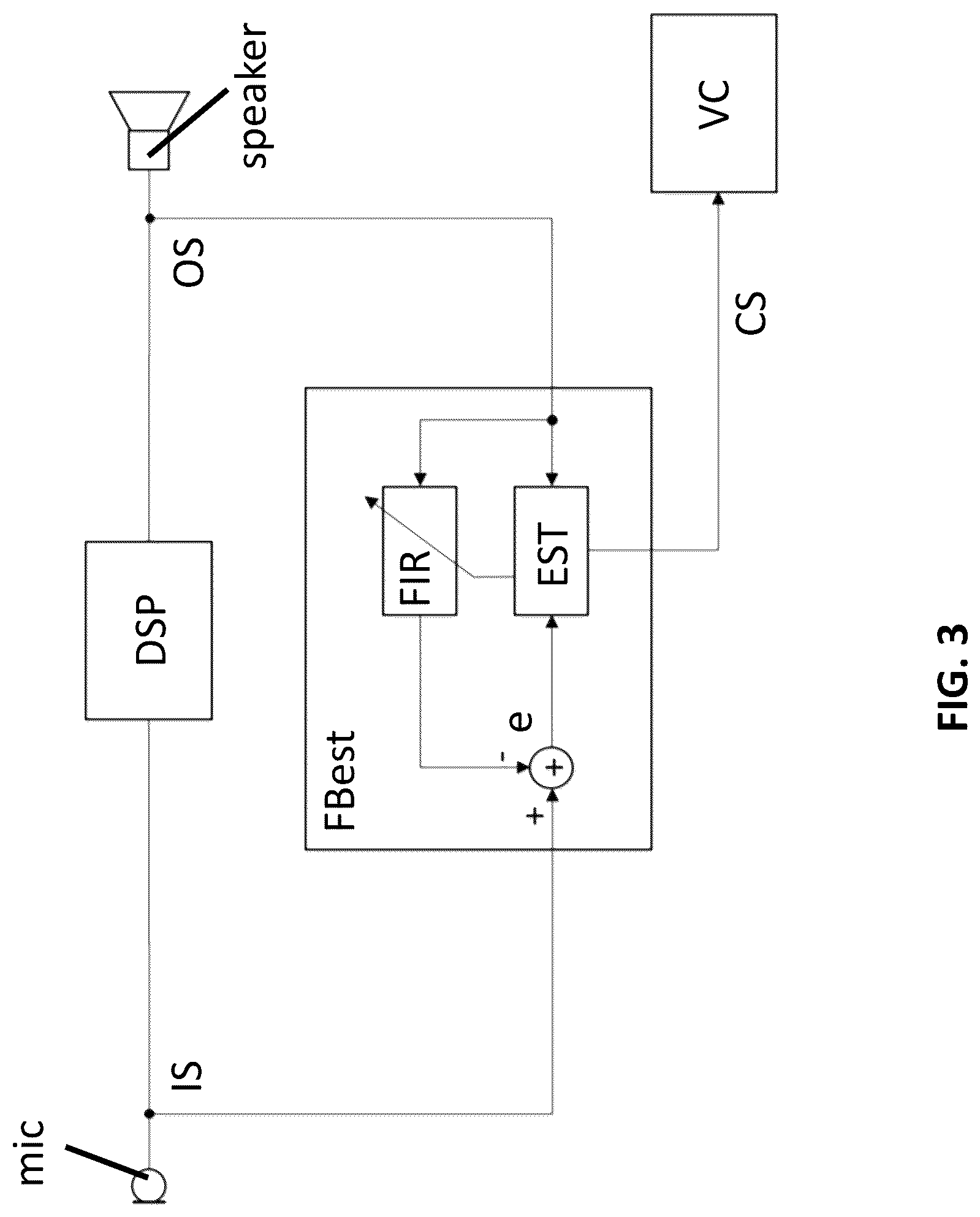 Patent US12621614 Figure 3 – Hearing device comprising an adjustable vent