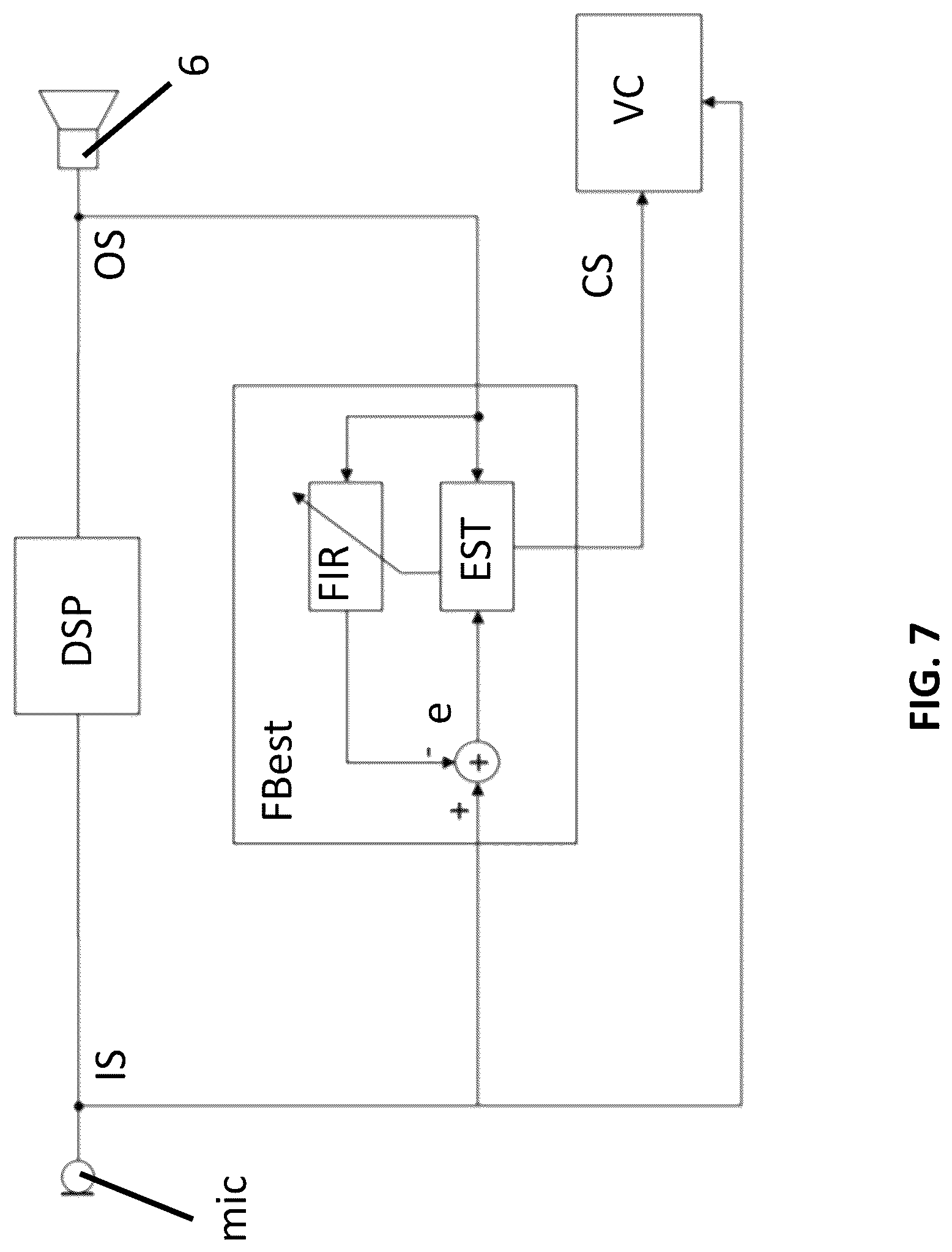 Patent US12621614 Figure 7 – Hearing device comprising an adjustable vent
