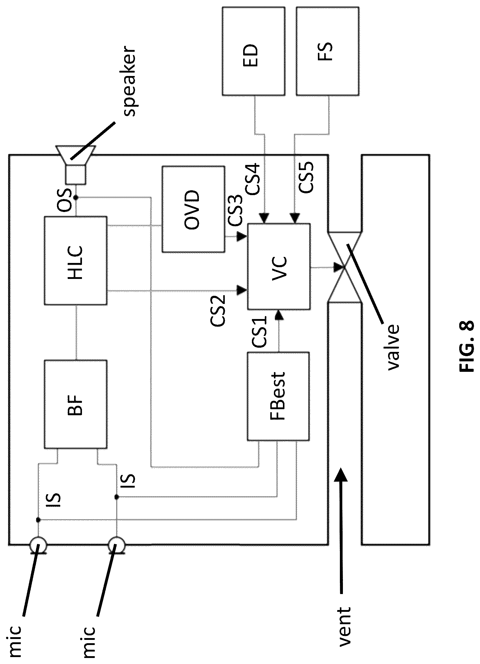 Patent US12621614 Figure 8 – Hearing device comprising an adjustable vent