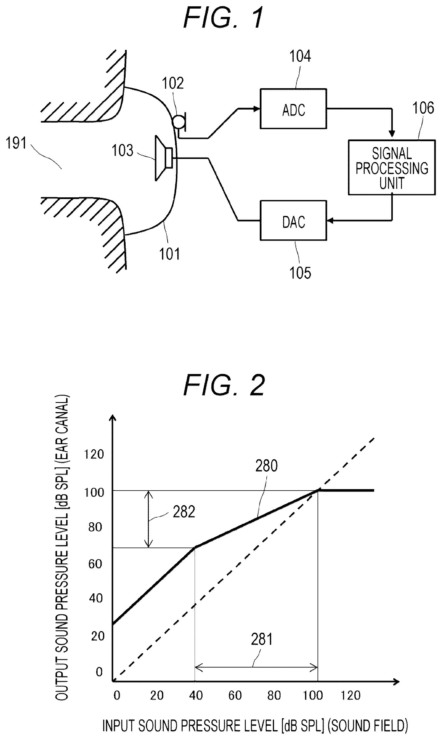 Patent US12621615 Figure 1 – Sound processing device, sound processing method, and hearing aid device