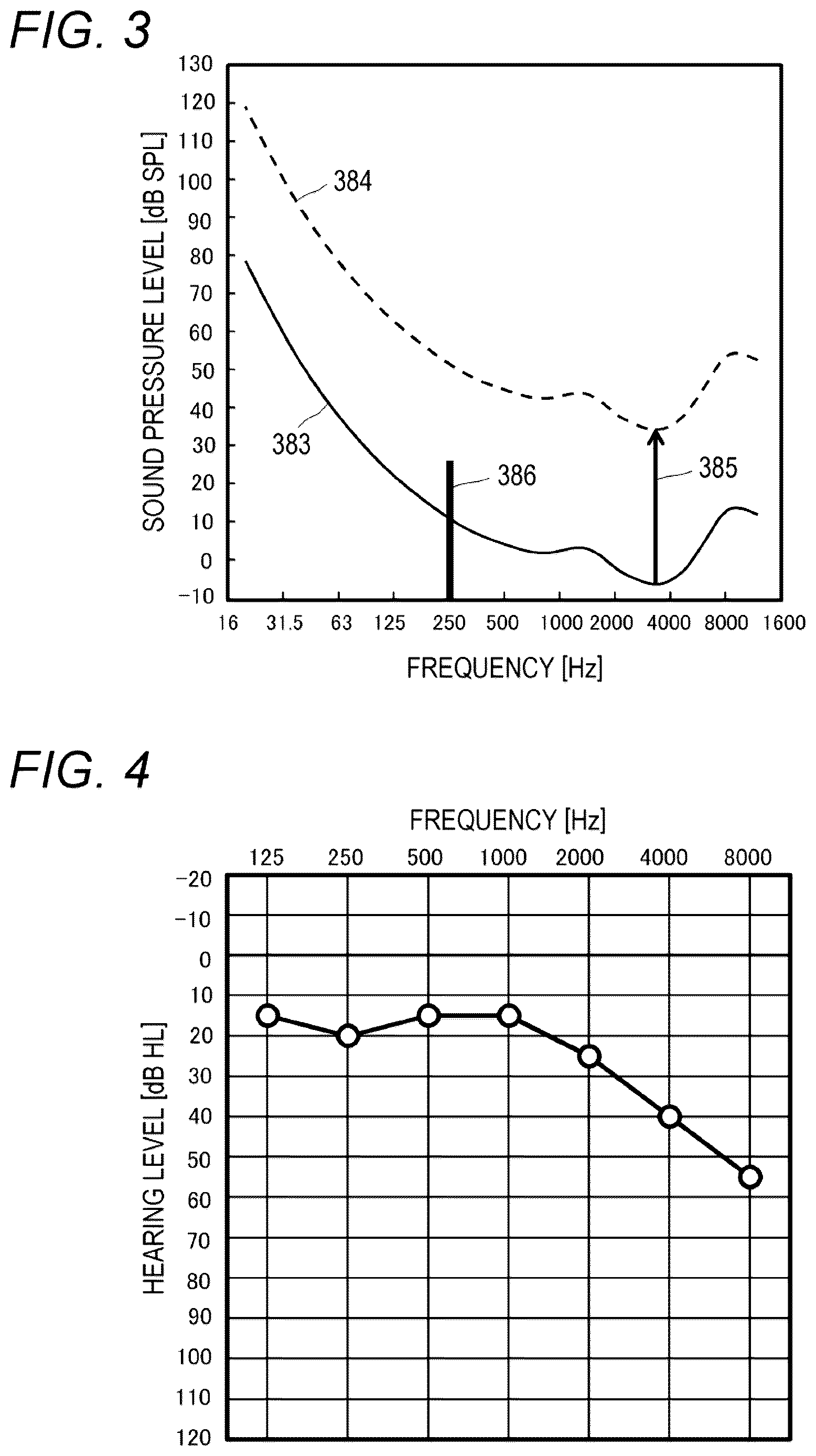 Patent US12621615 Figure 2 – Sound processing device, sound processing method, and hearing aid device