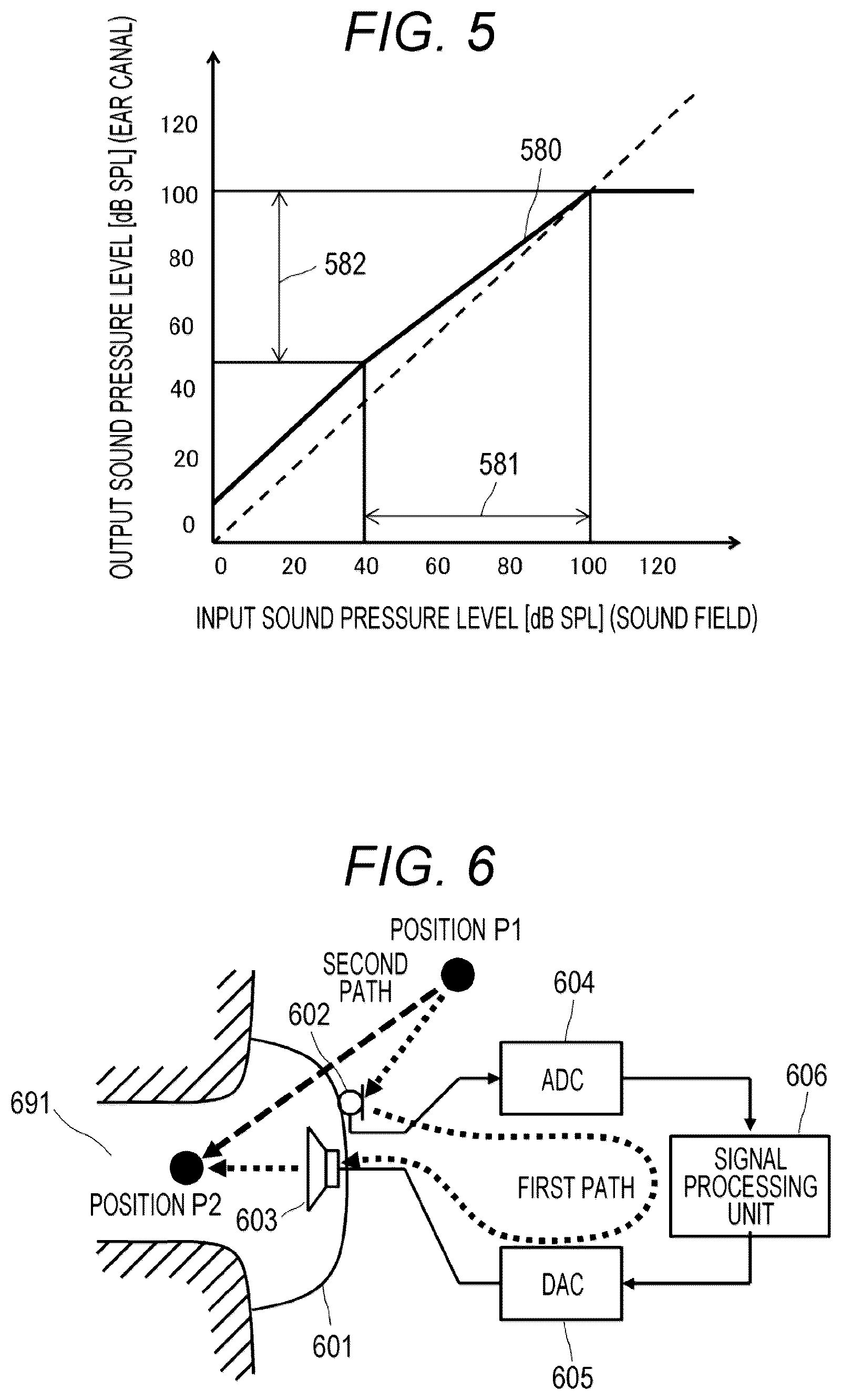 Patent US12621615 Figure 3 – Sound processing device, sound processing method, and hearing aid device