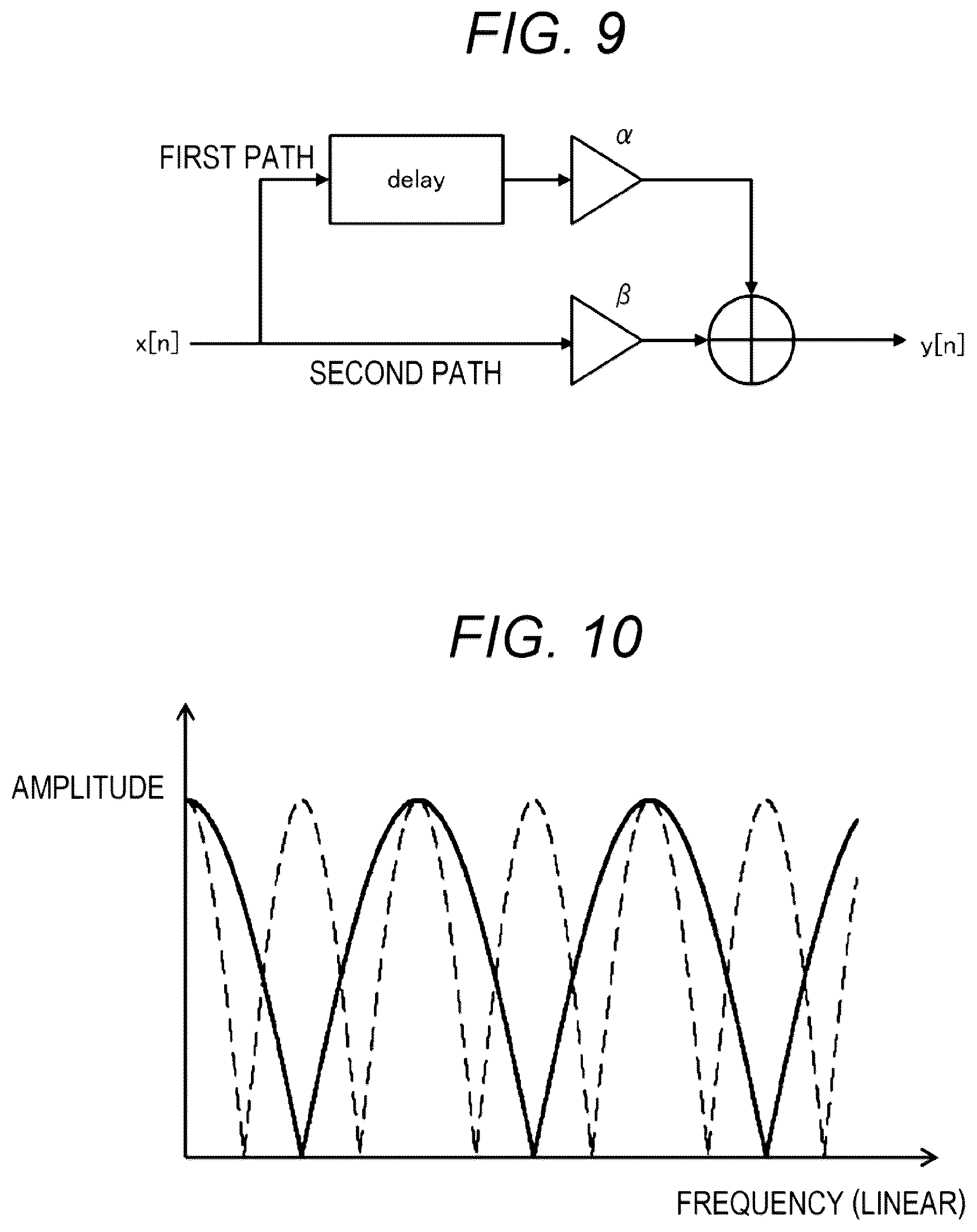 Patent US12621615 Figure 5 – Sound processing device, sound processing method, and hearing aid device
