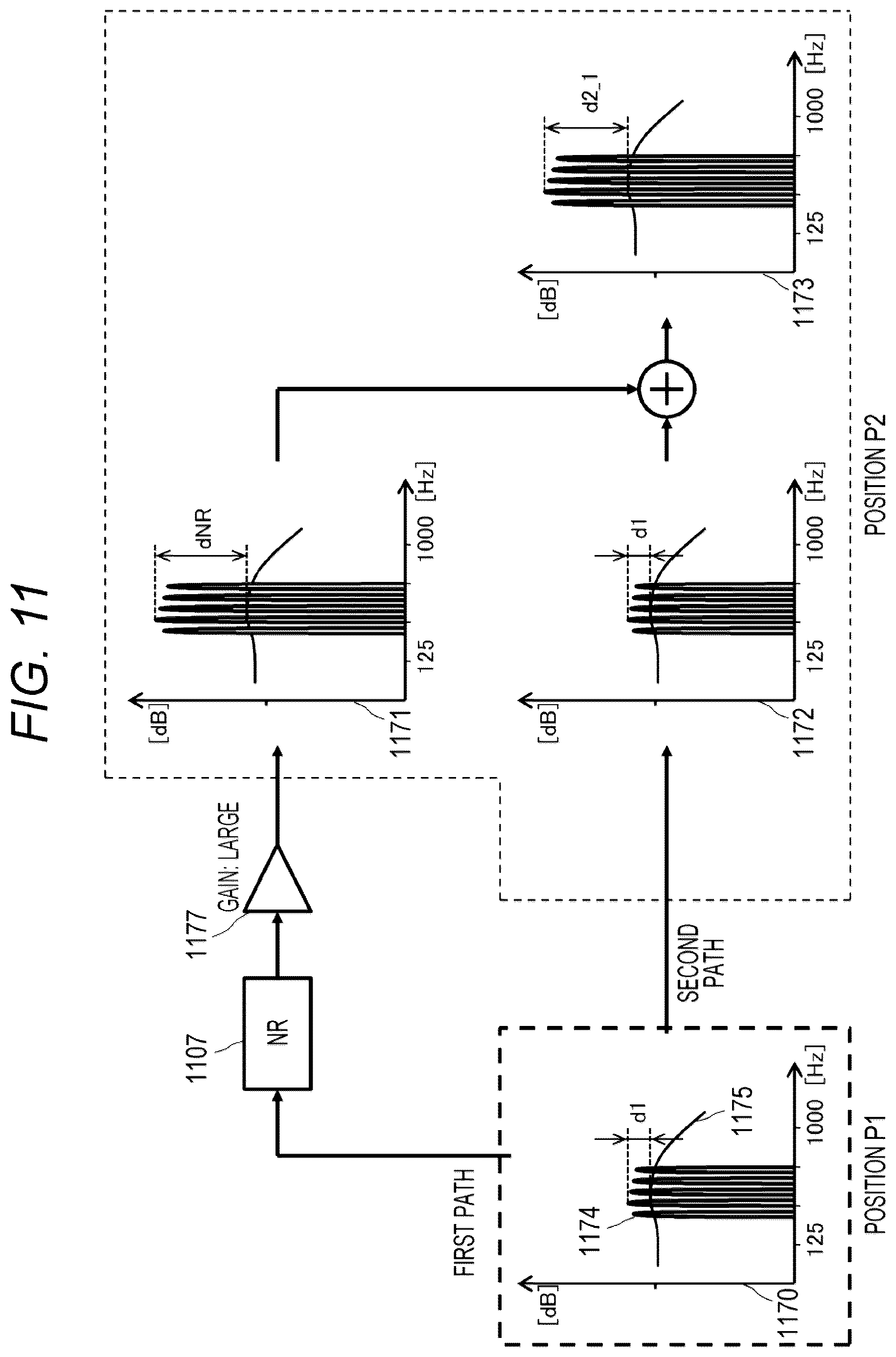 Patent US12621615 Figure 6 – Sound processing device, sound processing method, and hearing aid device