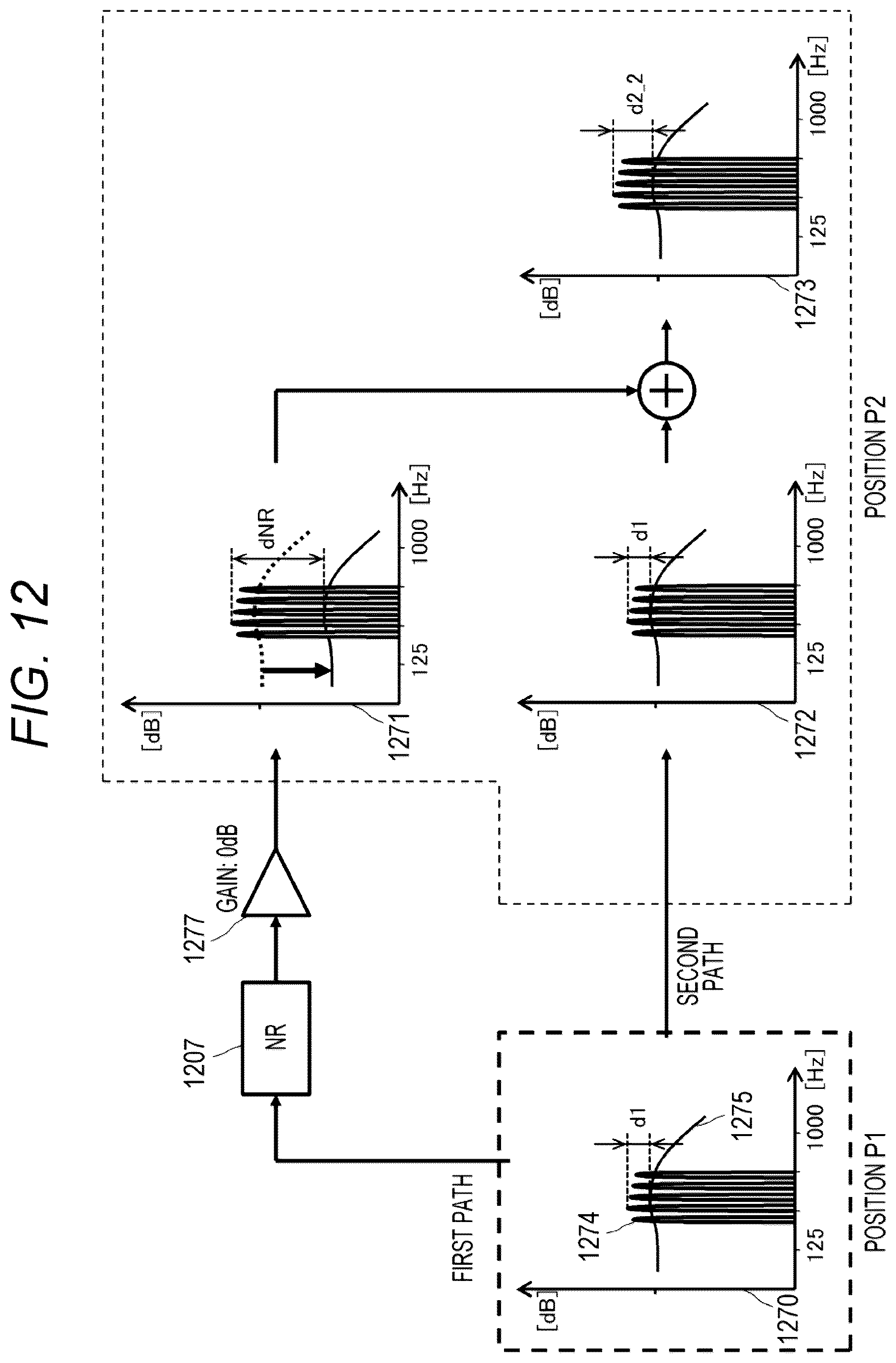 Patent US12621615 Figure 7 – Sound processing device, sound processing method, and hearing aid device