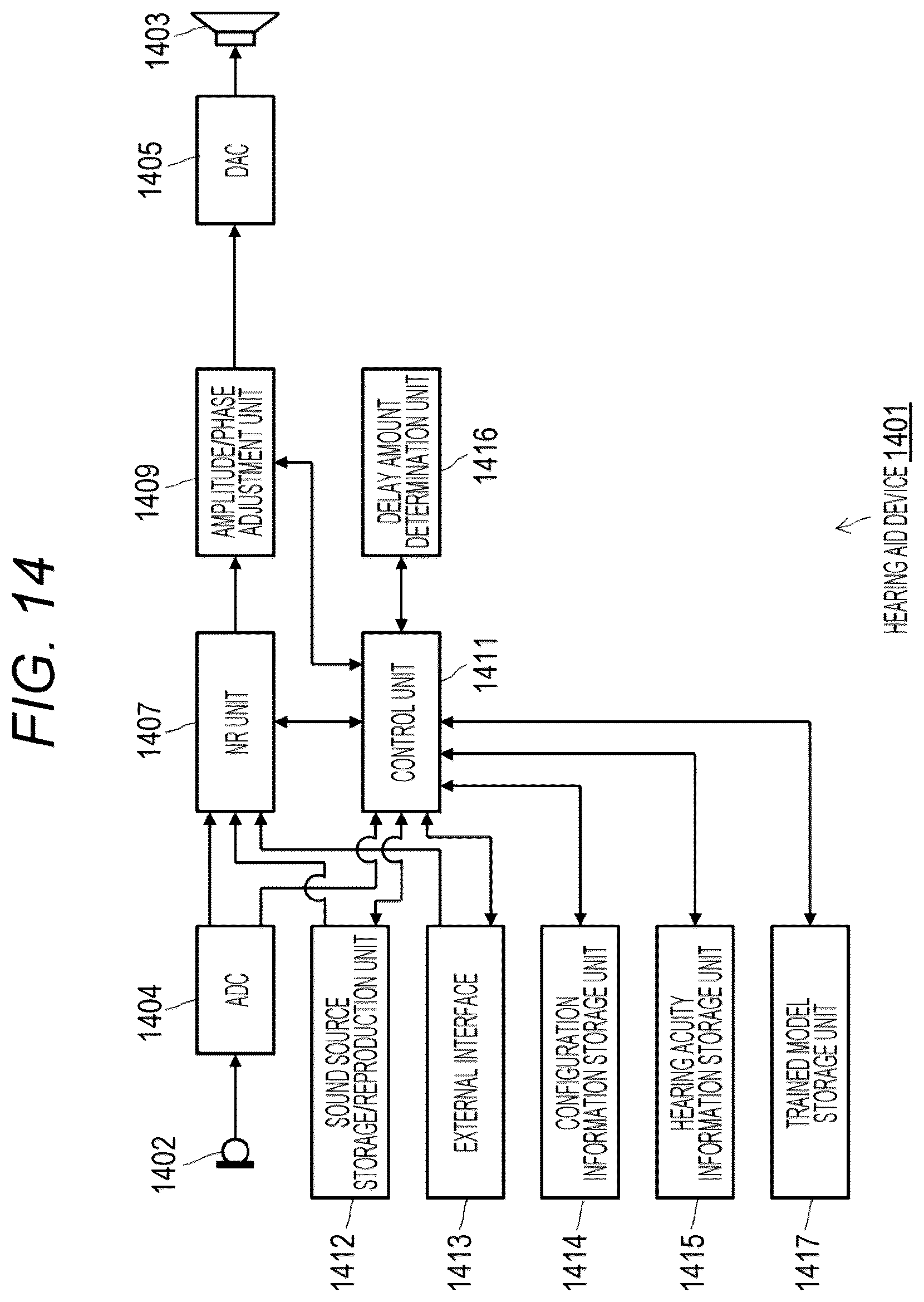 Patent US12621615 Figure 9 – Sound processing device, sound processing method, and hearing aid device