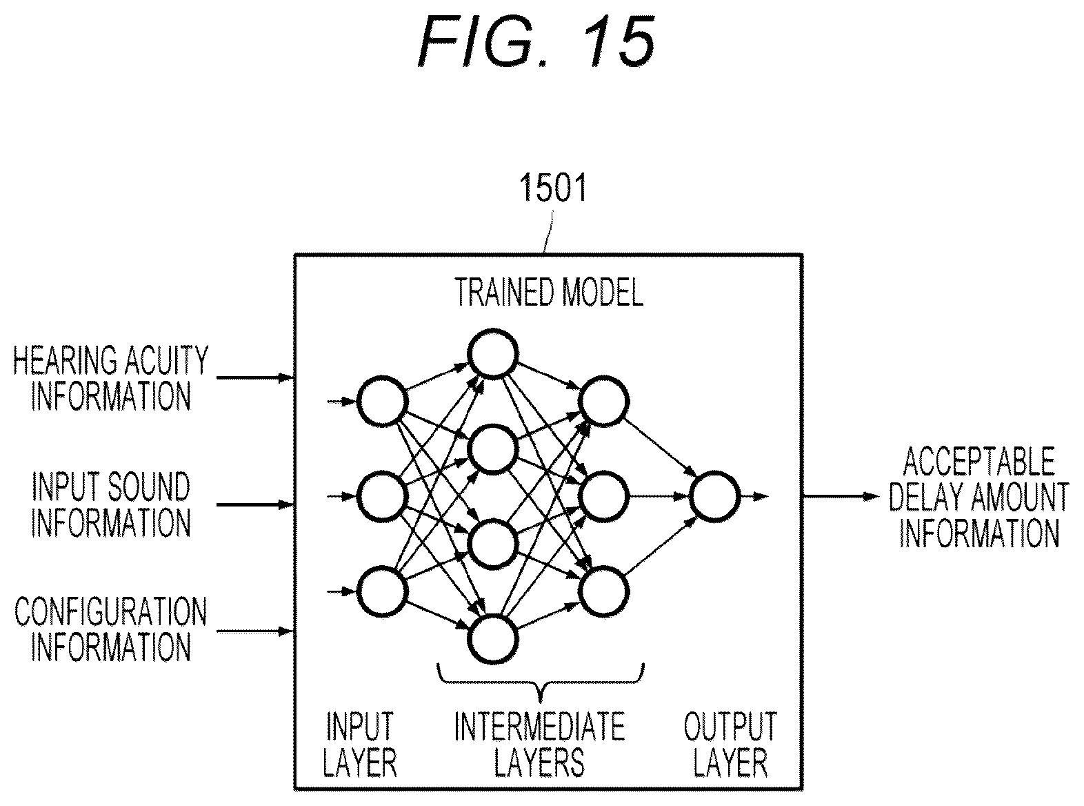 Patent US12621615 Figure 10 – Sound processing device, sound processing method, and hearing aid device