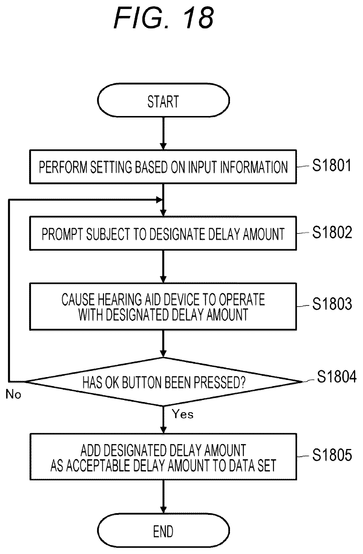 Patent US12621615 Figure 13 – Sound processing device, sound processing method, and hearing aid device
