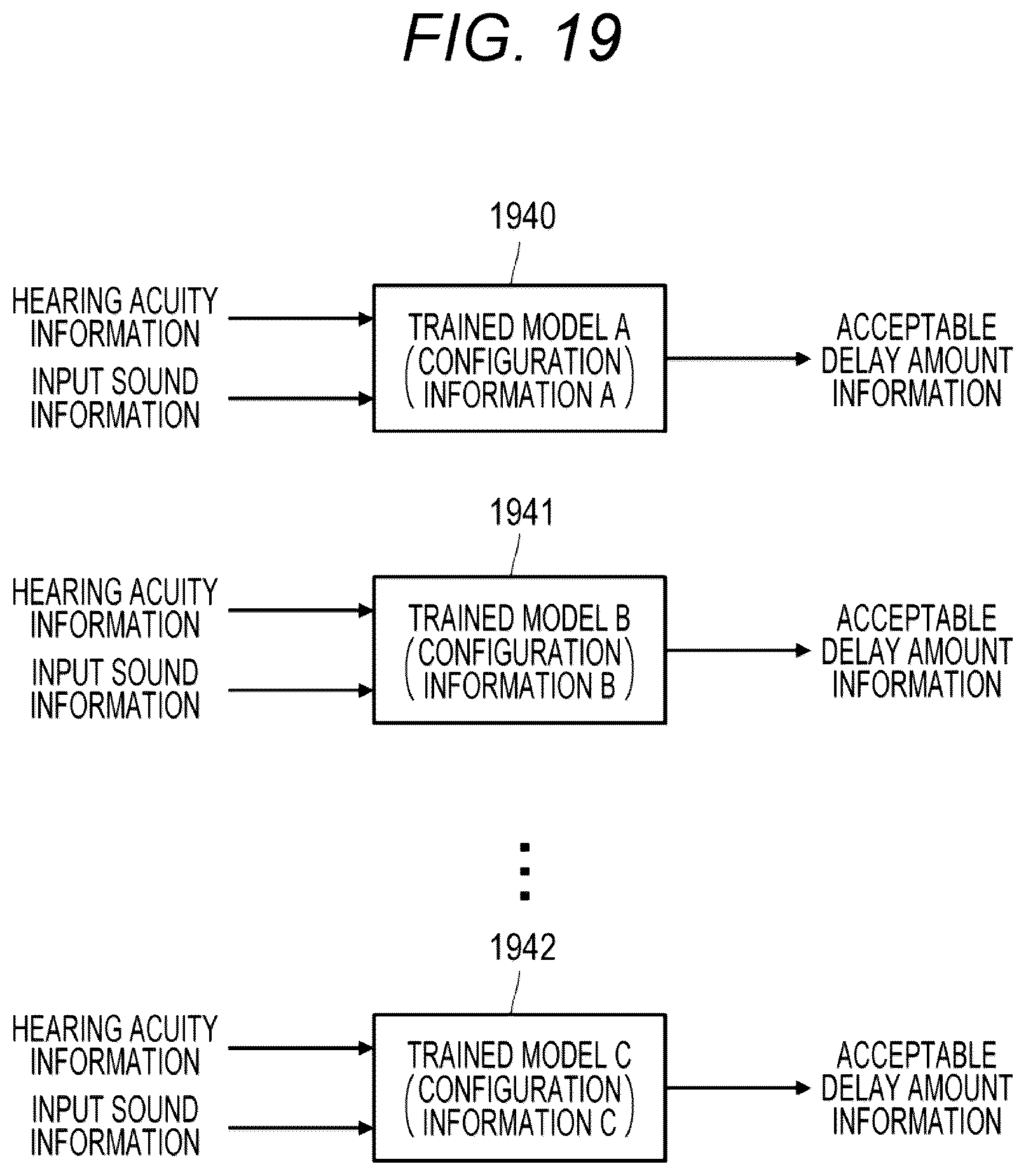 Patent US12621615 Figure 14 – Sound processing device, sound processing method, and hearing aid device