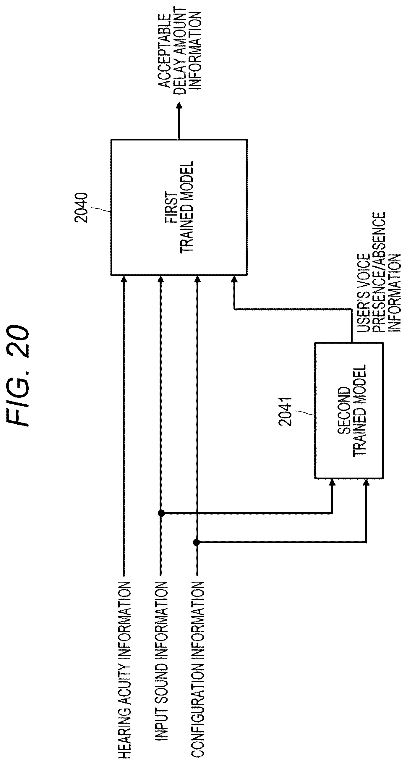 Patent US12621615 Figure 15 – Sound processing device, sound processing method, and hearing aid device