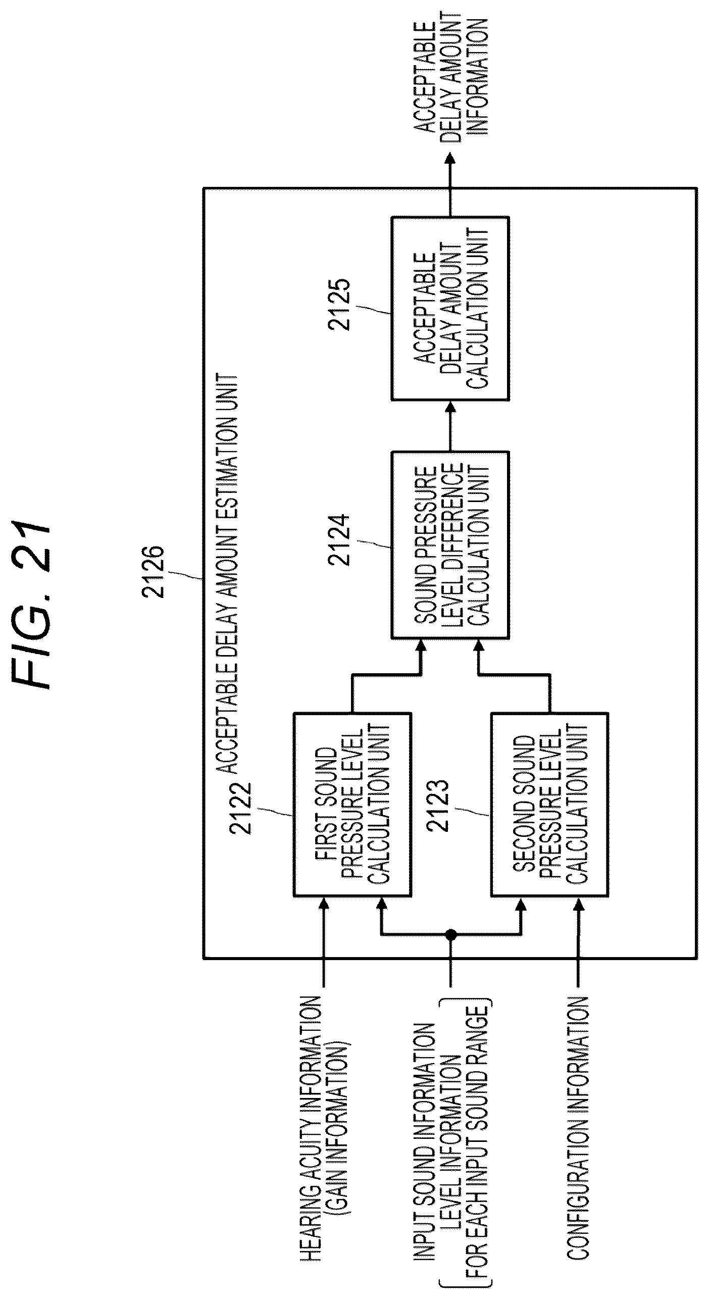 Patent US12621615 Figure 16 – Sound processing device, sound processing method, and hearing aid device