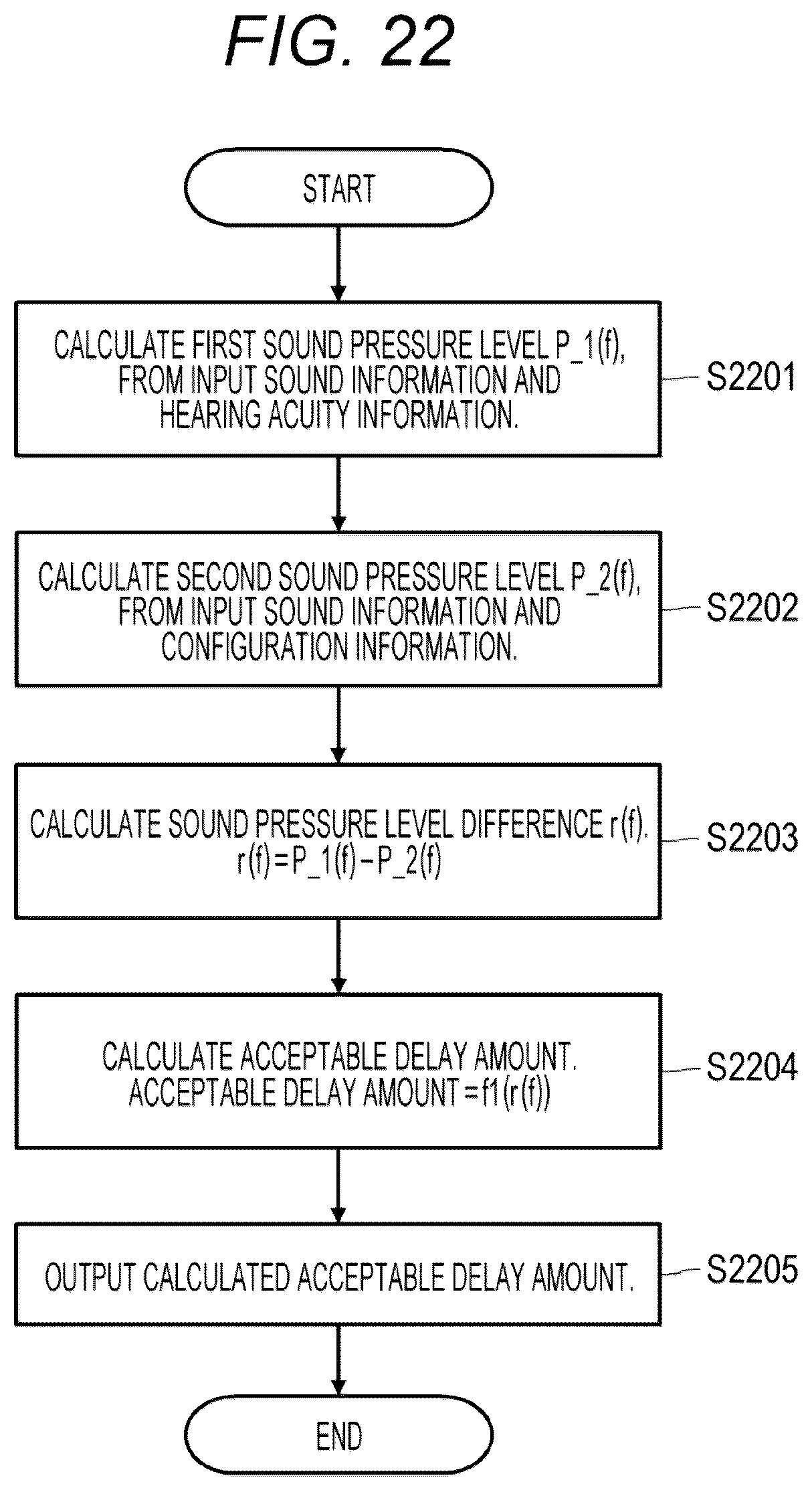 Patent US12621615 Figure 17 – Sound processing device, sound processing method, and hearing aid device