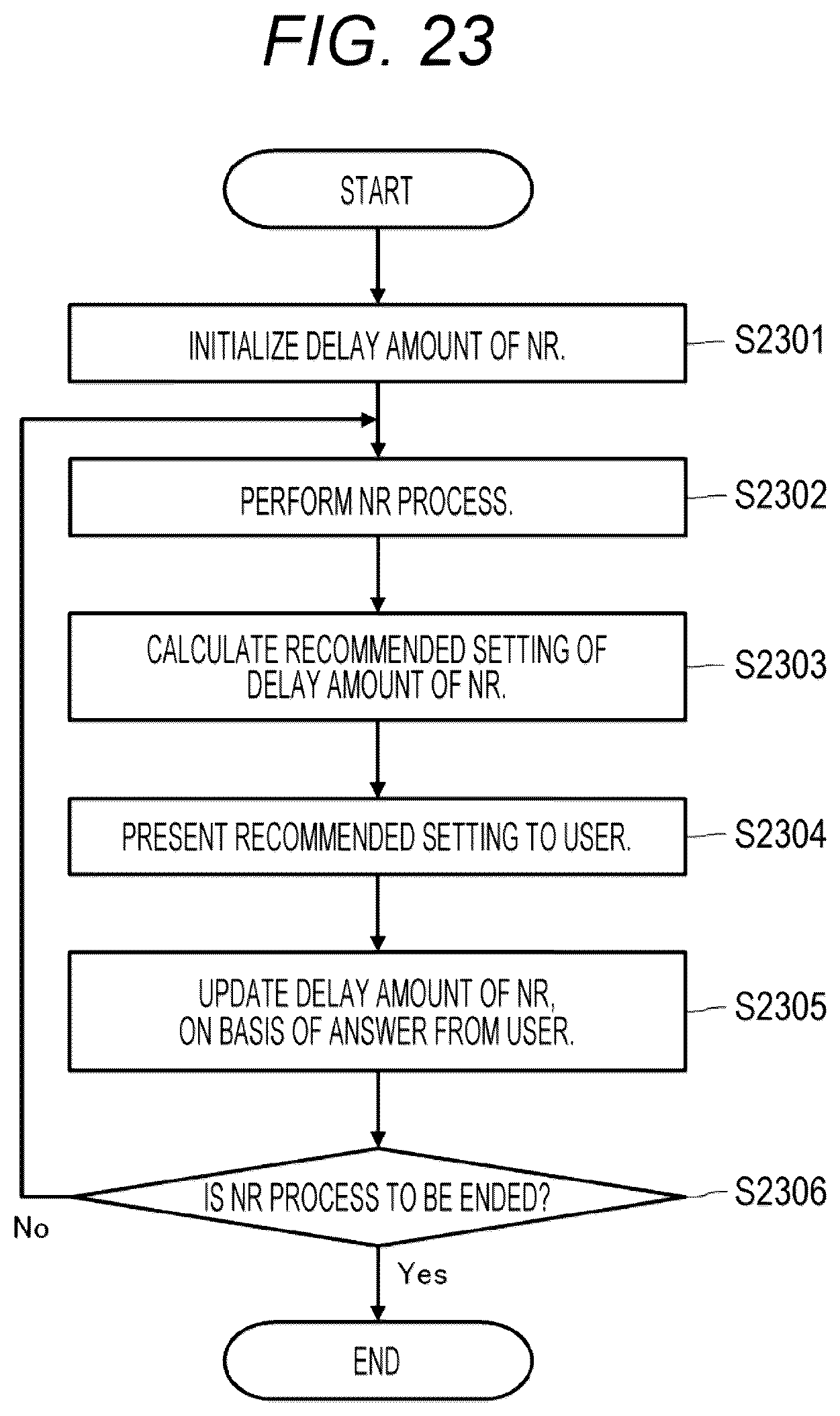 Patent US12621615 Figure 18 – Sound processing device, sound processing method, and hearing aid device