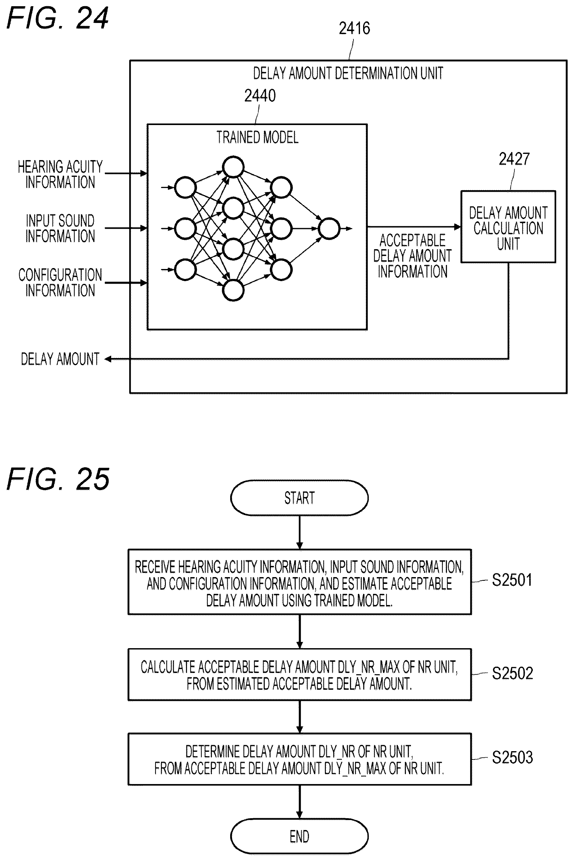 Patent US12621615 Figure 19 – Sound processing device, sound processing method, and hearing aid device