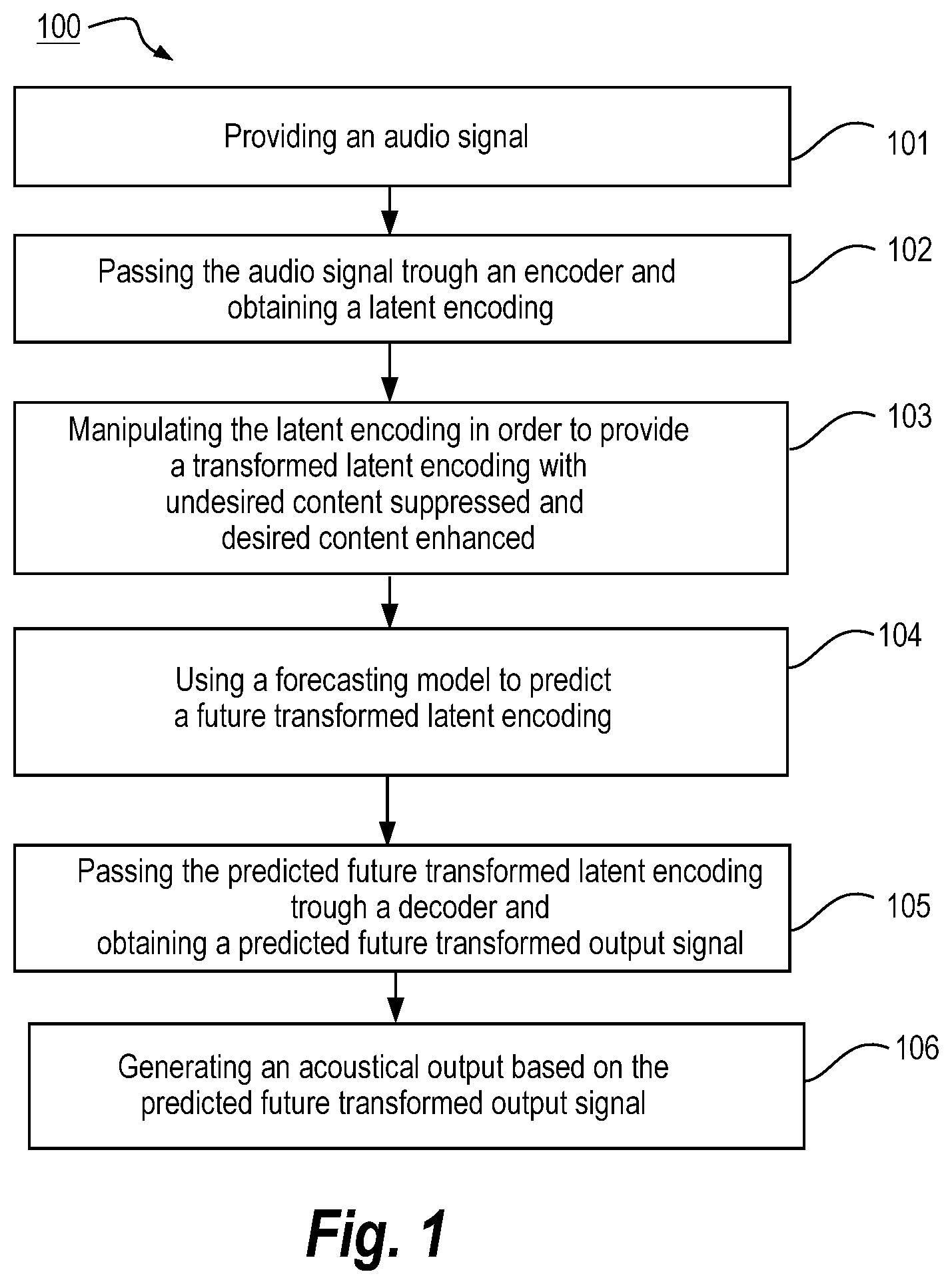 Patent US12621616 Figure 1 – Method of operating a hearing aid system and a hearing aid system using speech forecasting