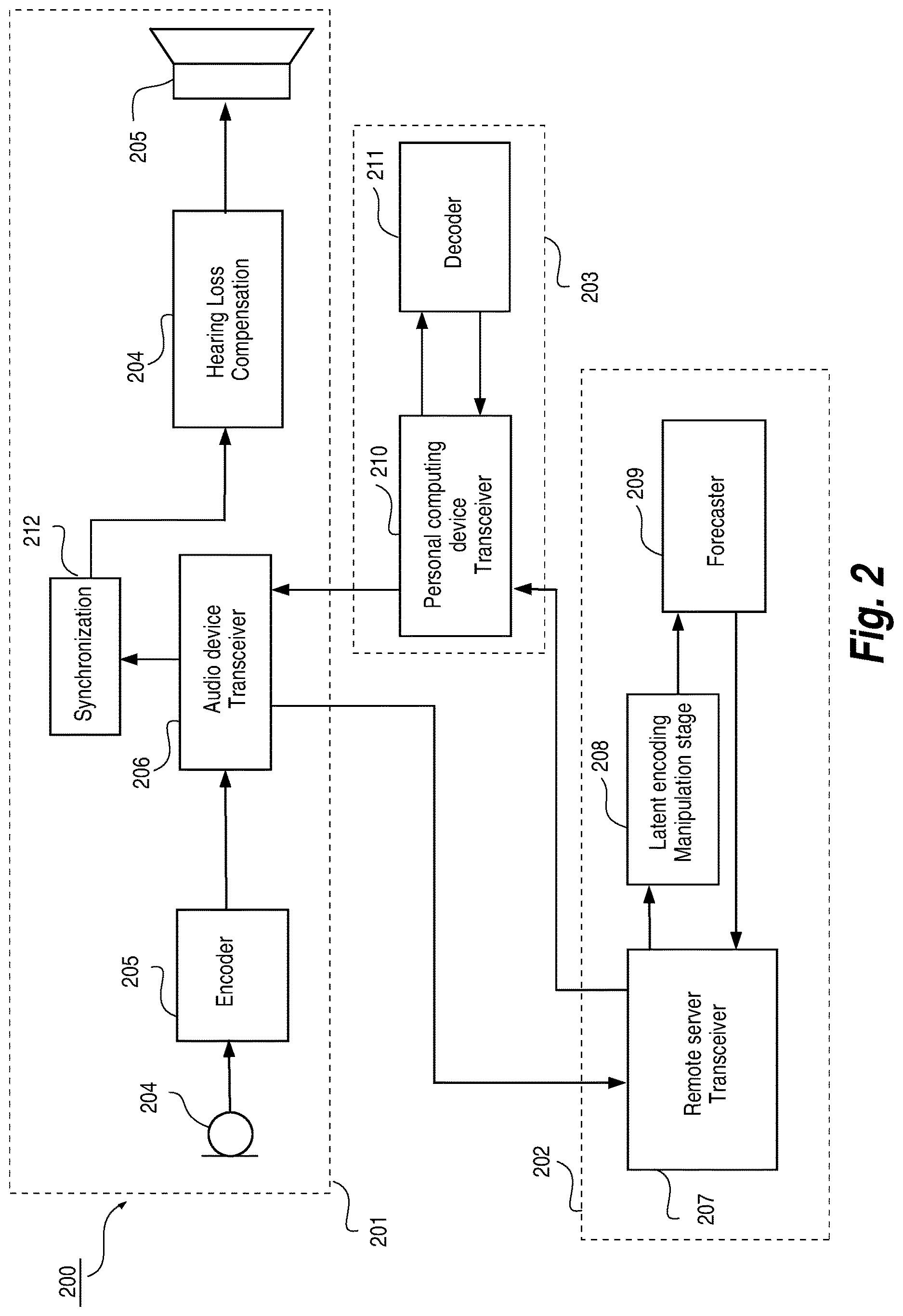 Patent US12621616 Figure 2 – Method of operating a hearing aid system and a hearing aid system using speech forecasting