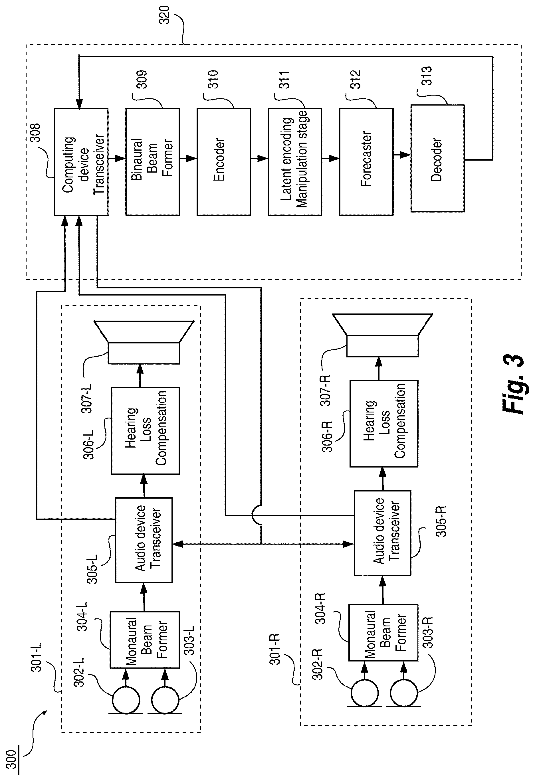 Patent US12621616 Figure 3 – Method of operating a hearing aid system and a hearing aid system using speech forecasting