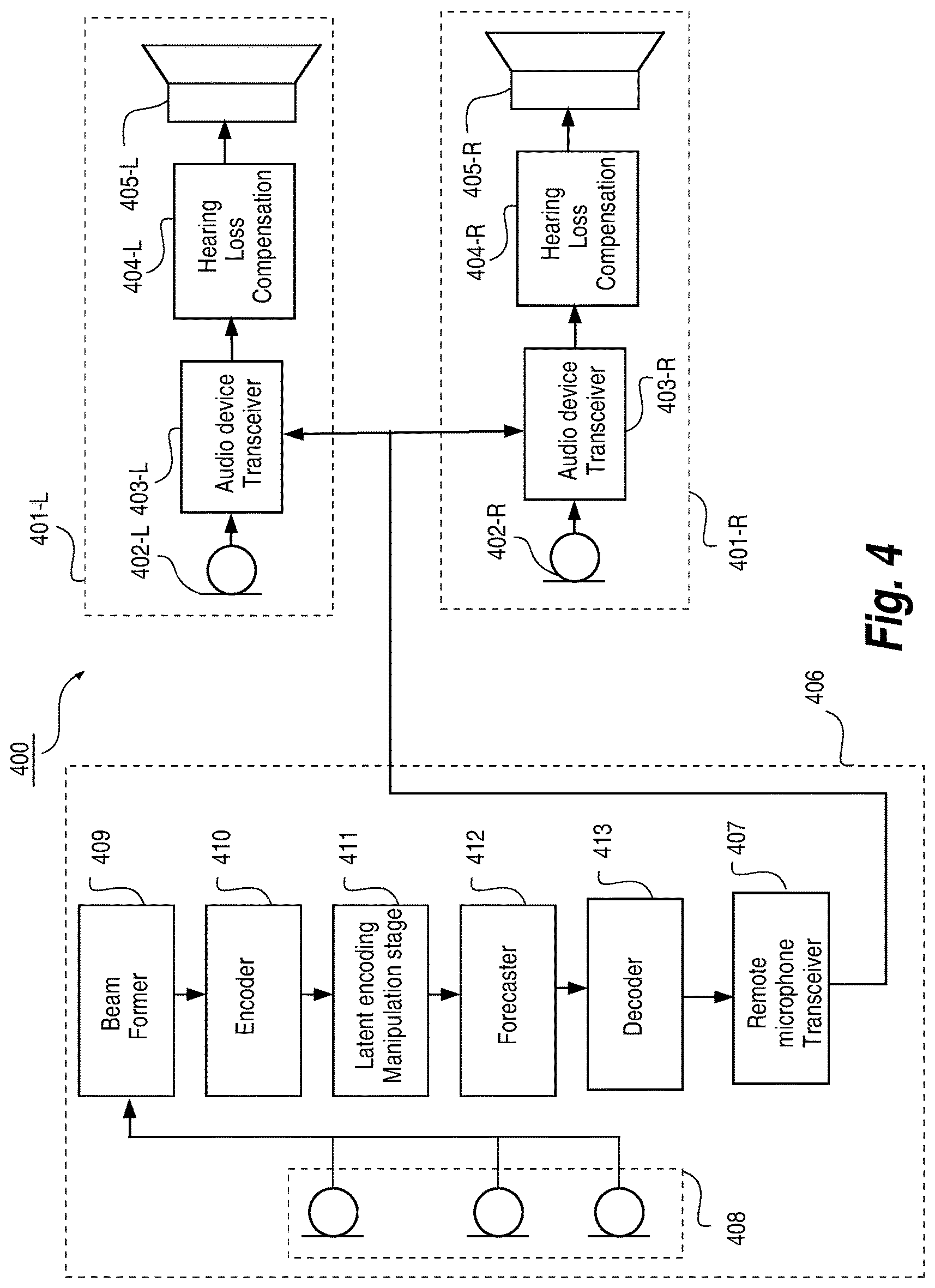 Patent US12621616 Figure 4 – Method of operating a hearing aid system and a hearing aid system using speech forecasting