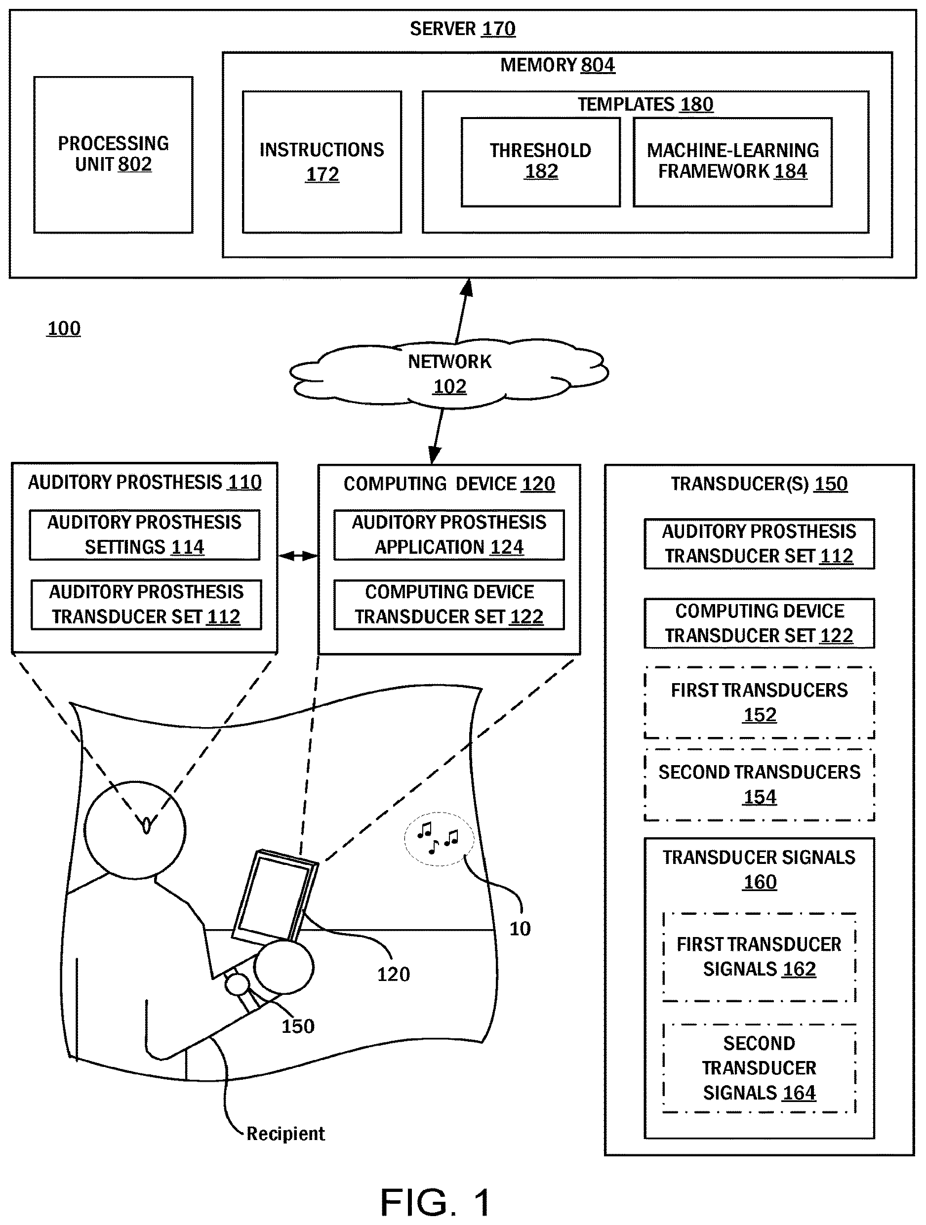 Patent US12621617 Figure 1 – Musical perception of a recipient of an auditory device