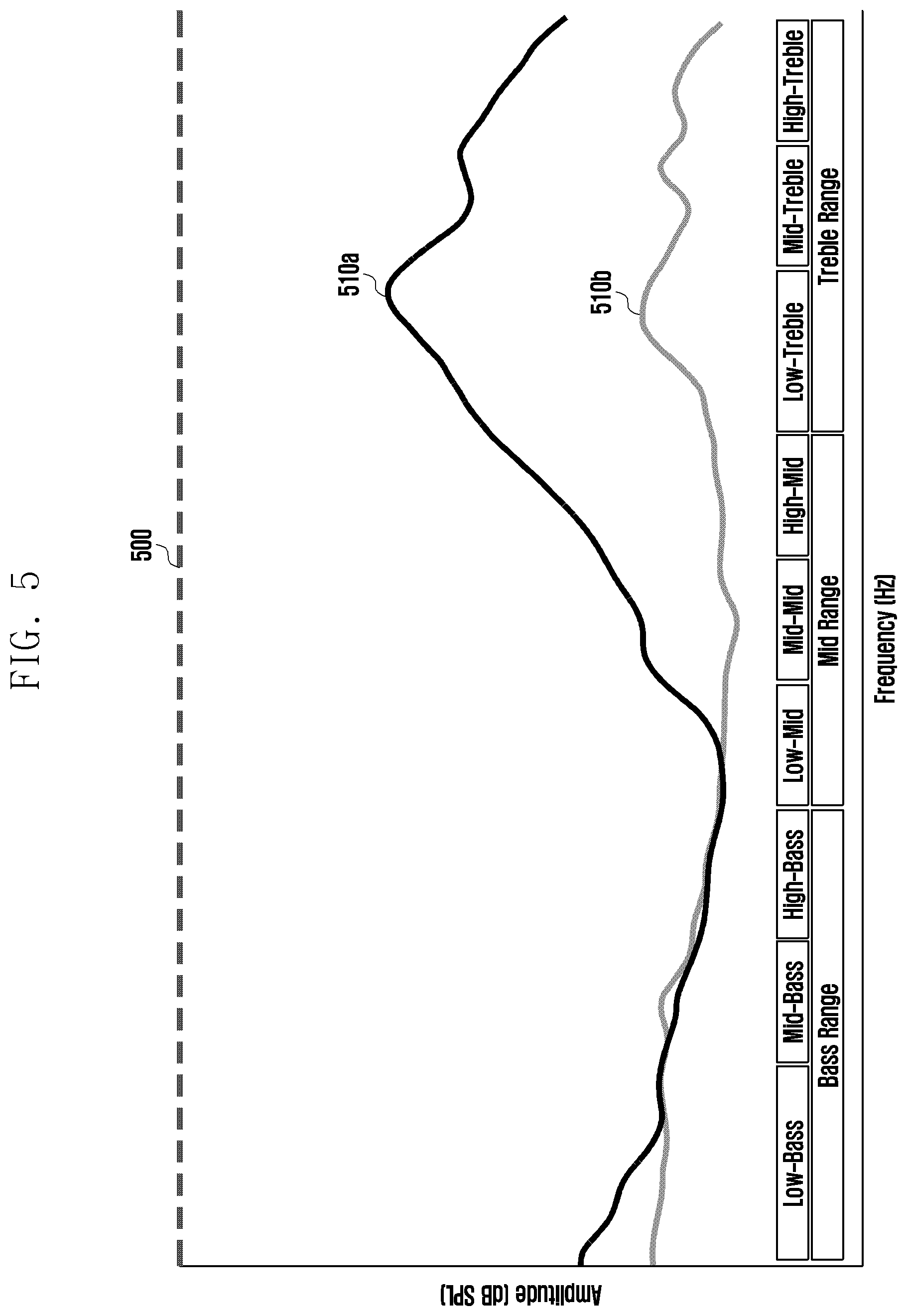 Patent US12621618 Figure 8 – Method for guiding mounting of wearable device