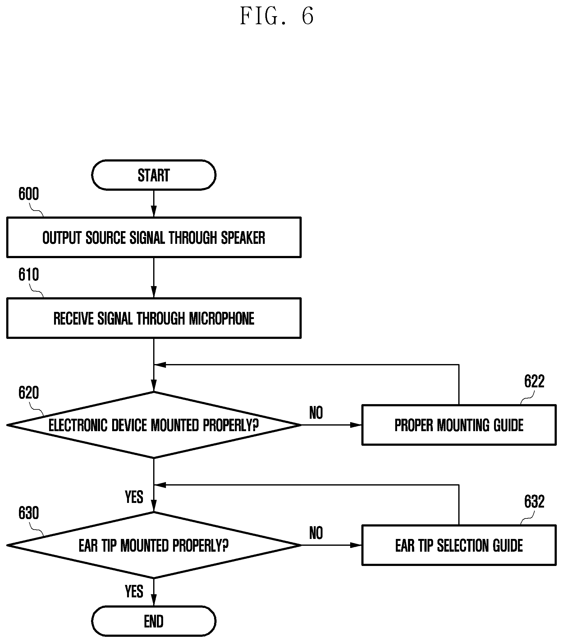 Patent US12621618 Figure 9 – Method for guiding mounting of wearable device