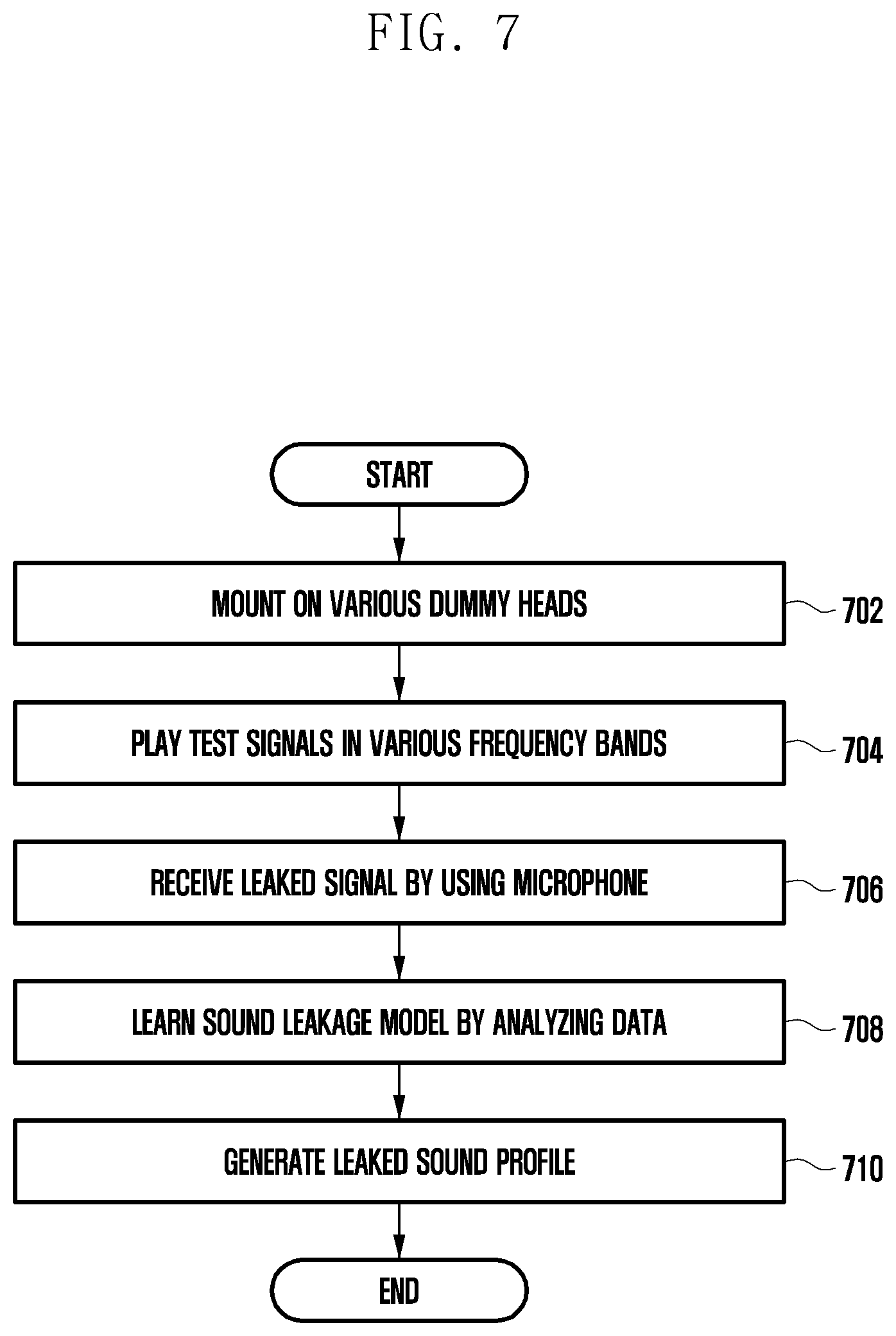 Patent US12621618 Figure 10 – Method for guiding mounting of wearable device
