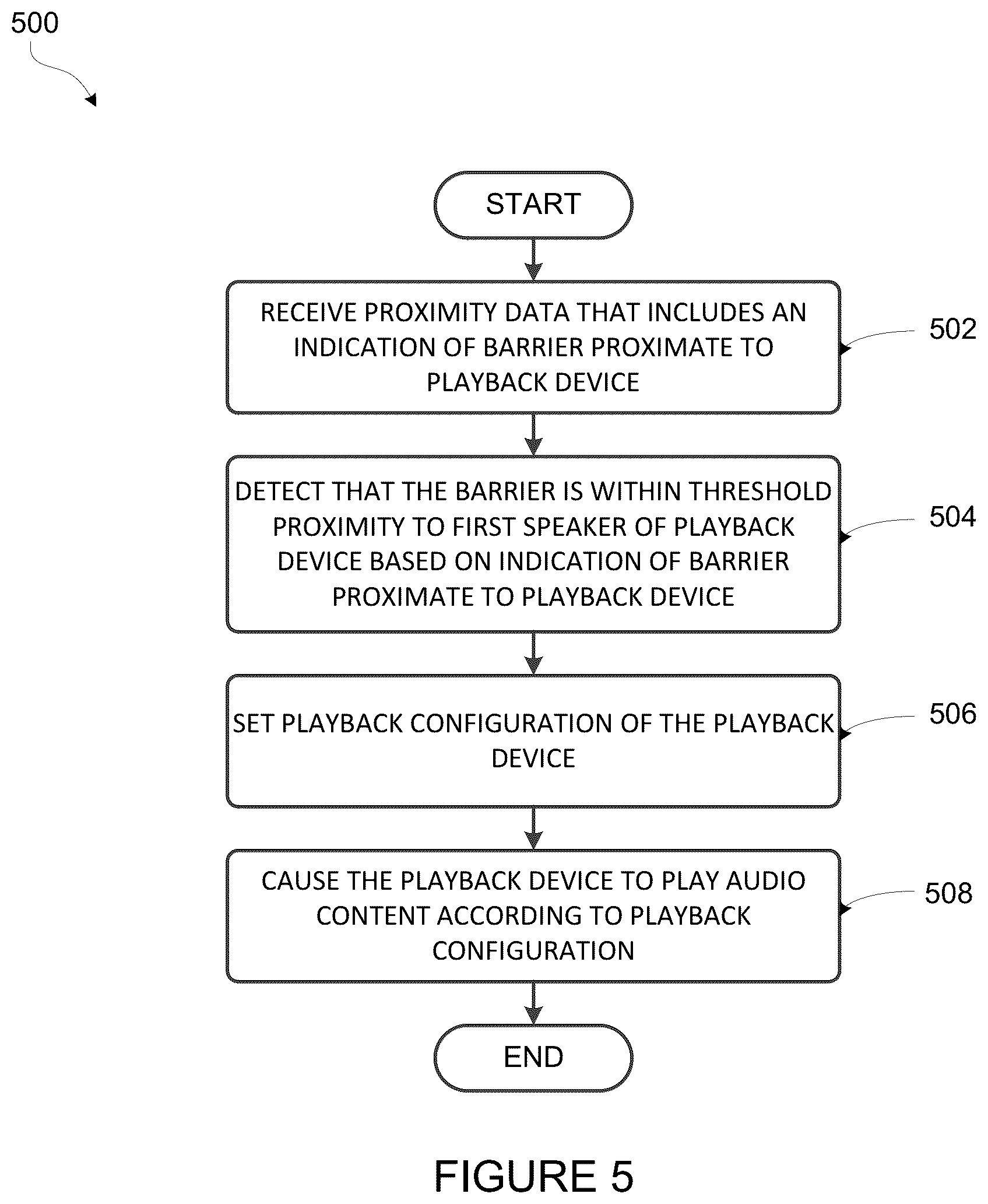 Patent US12621619 Figure 4 – Playback device configuration