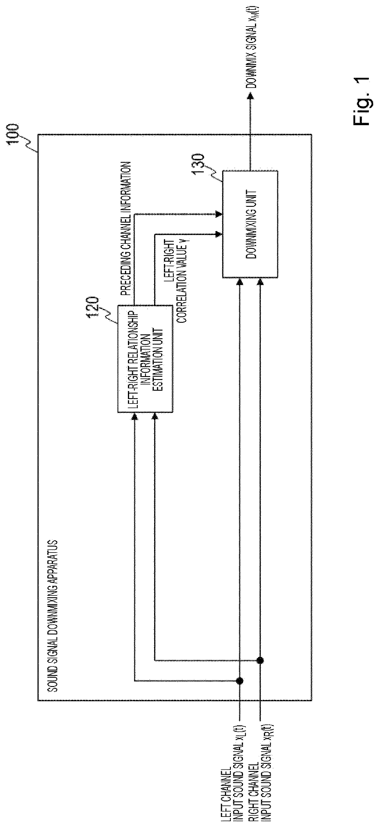 Patent US12621620 Figure 1 – Sound signal downmix method, sound signal coding method, sound signal downmix apparatus, sound signal coding apparatus, program