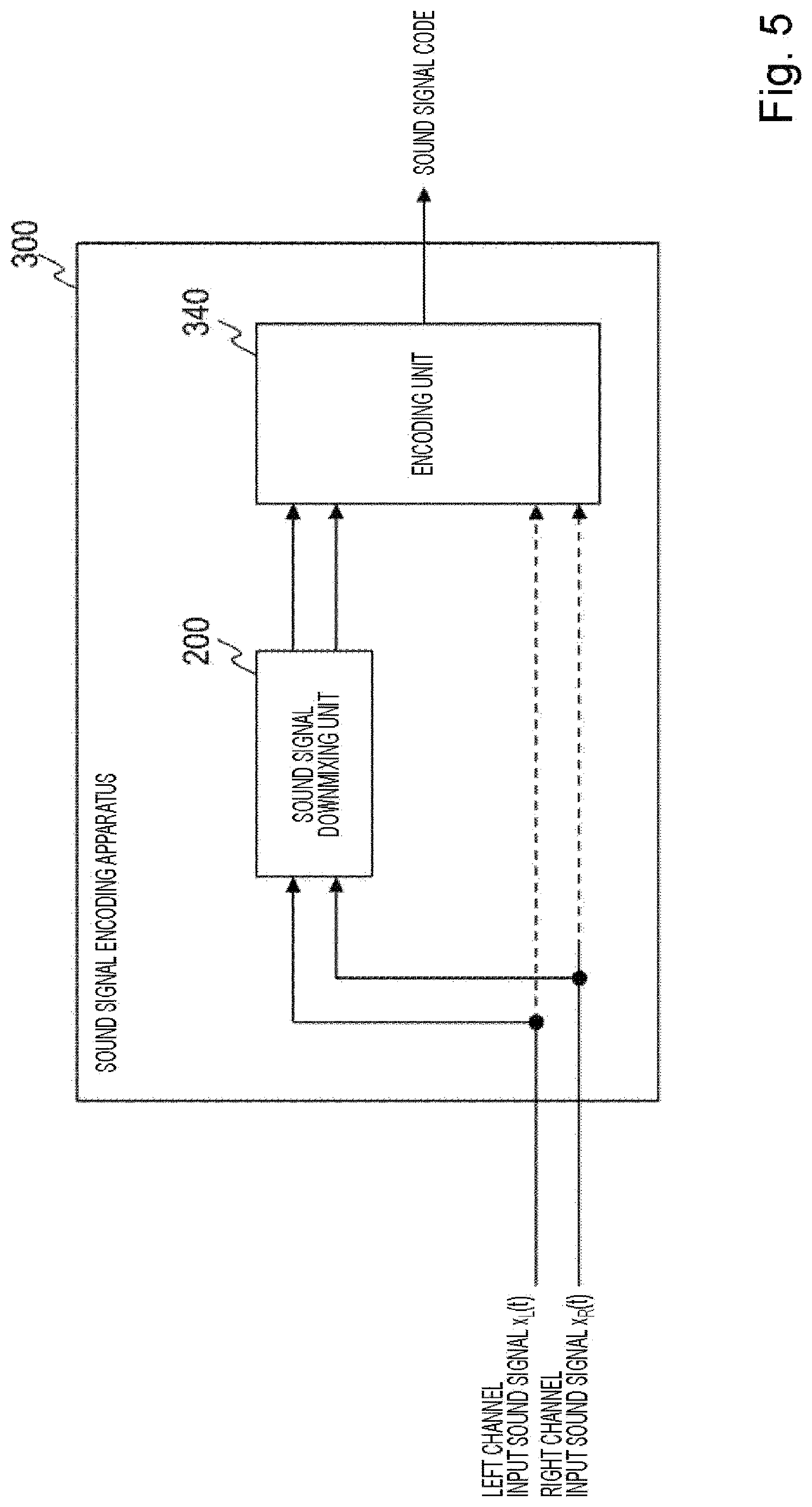 Patent US12621620 Figure 5 – Sound signal downmix method, sound signal coding method, sound signal downmix apparatus, sound signal coding apparatus, program