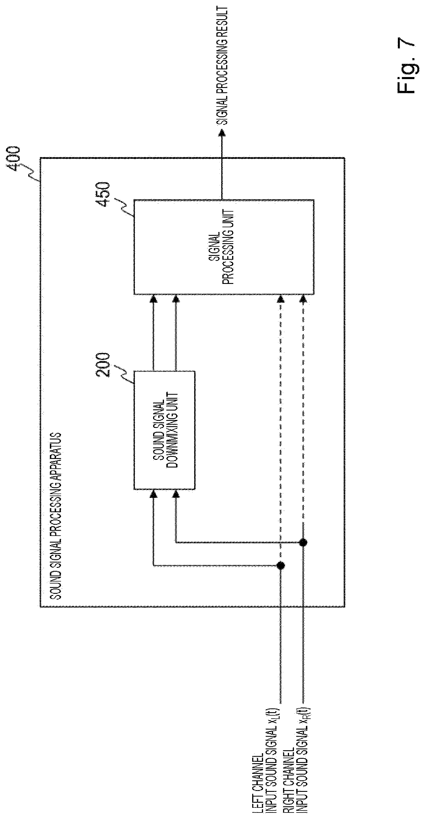Patent US12621620 Figure 7 – Sound signal downmix method, sound signal coding method, sound signal downmix apparatus, sound signal coding apparatus, program