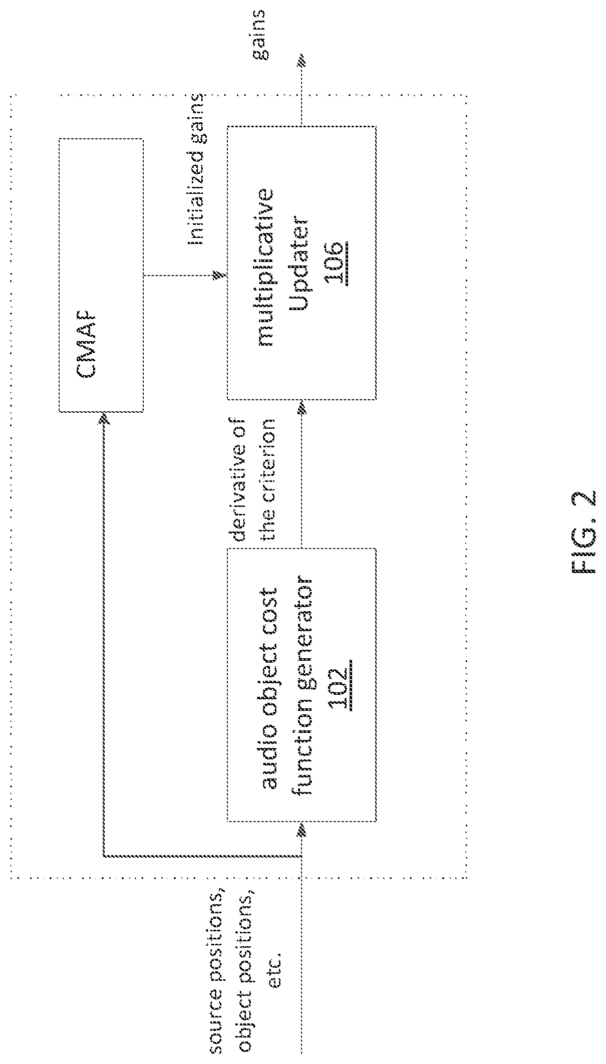 Patent US12621621 Figure 2 – Adaptive panner of audio objects