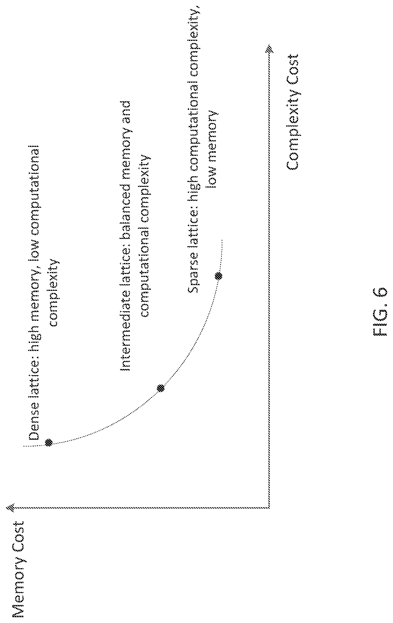 Patent US12621621 Figure 6 – Adaptive panner of audio objects