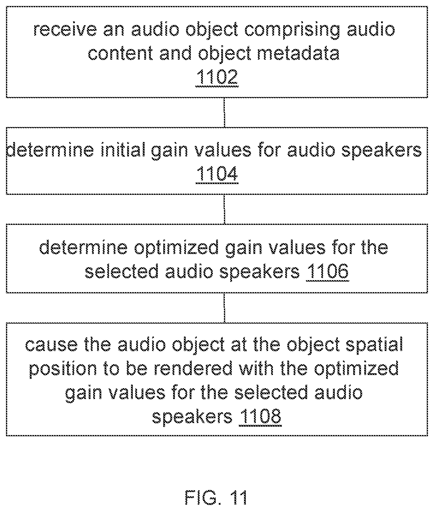 Patent US12621621 Figure 11 – Adaptive panner of audio objects