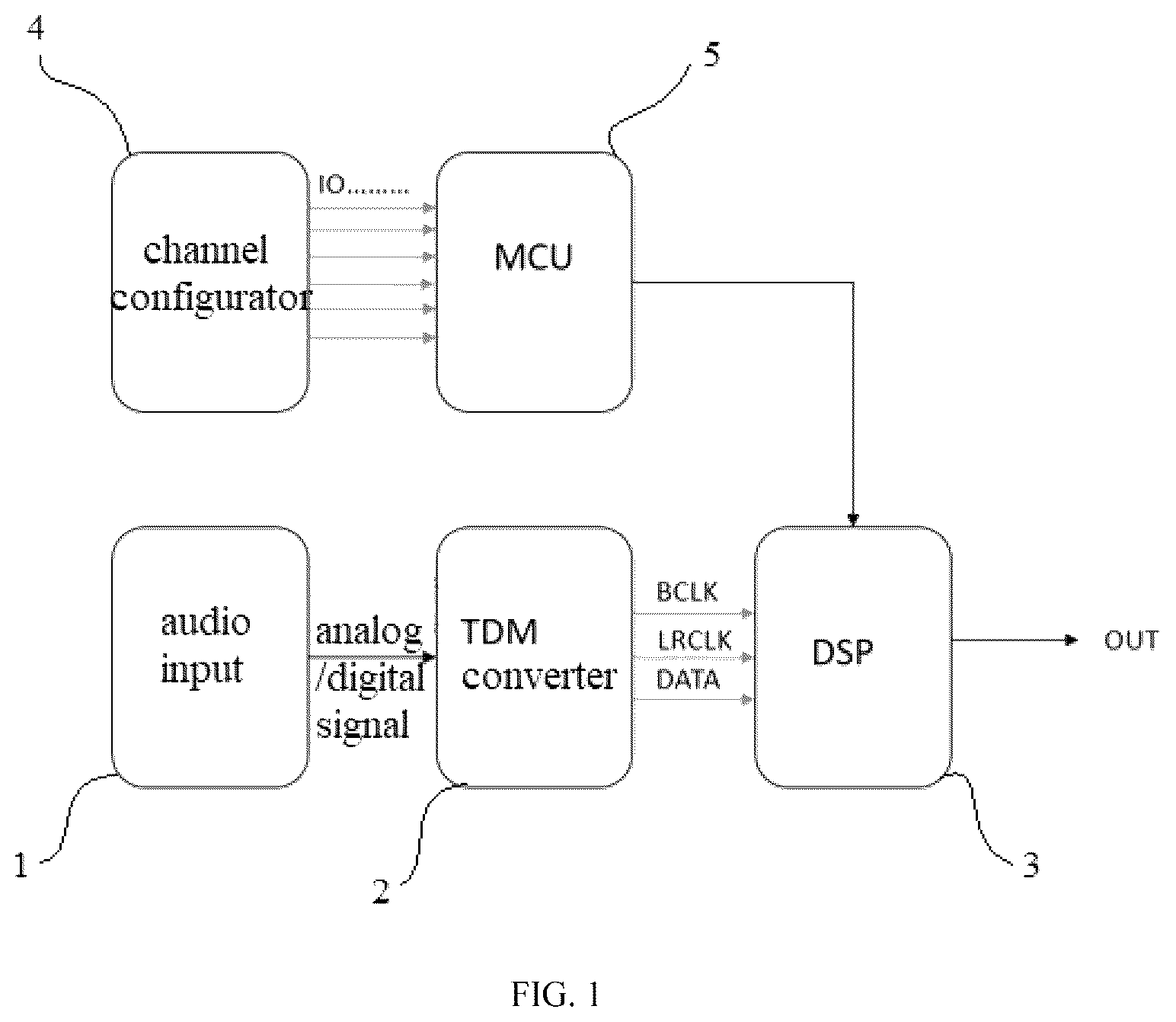 Patent US12621622 Figure 1 – System and method for verifying power amplifier of on-board audio system