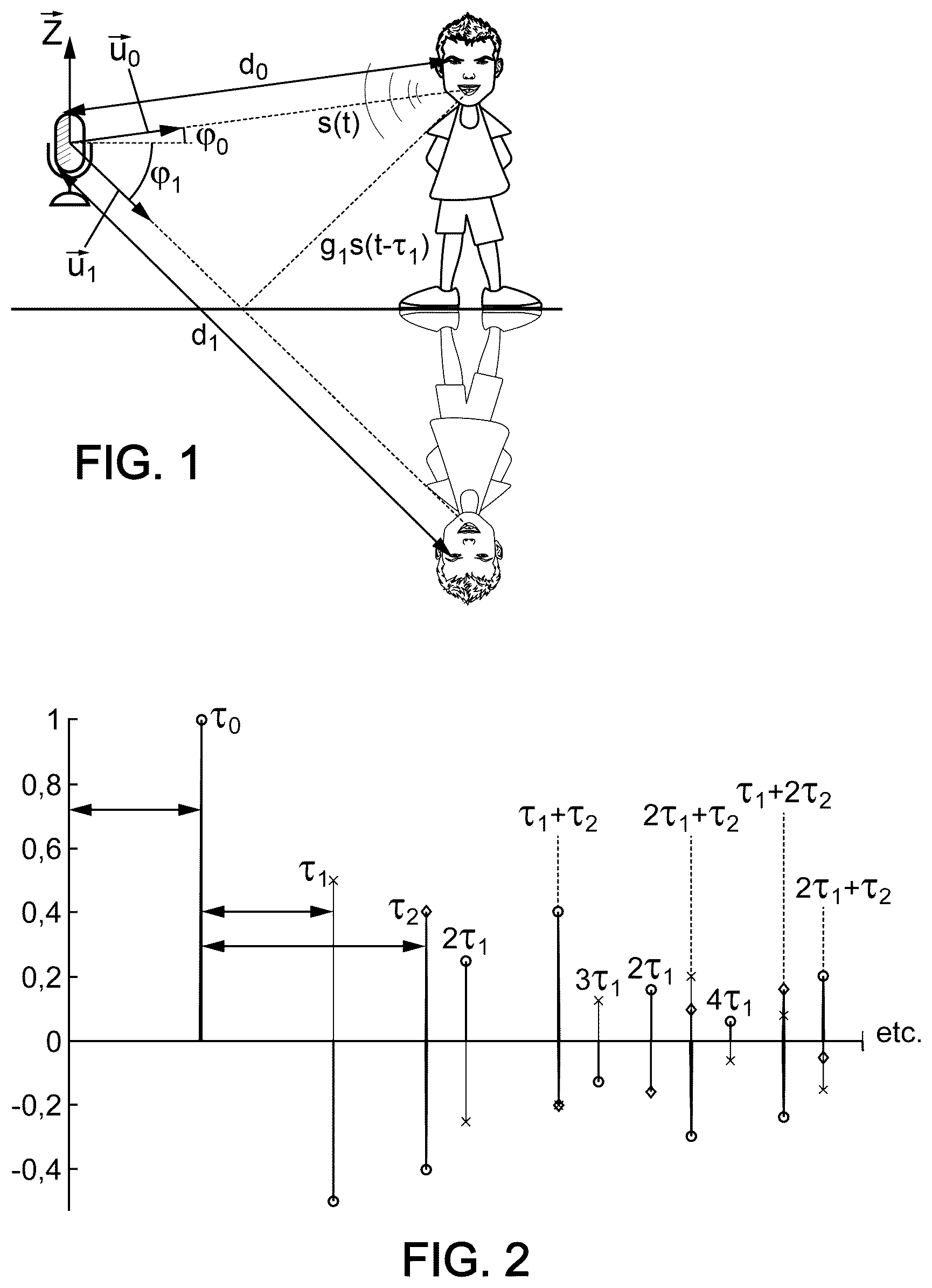 Patent US12621623 Figure 1 – Locating a moving acoustic source