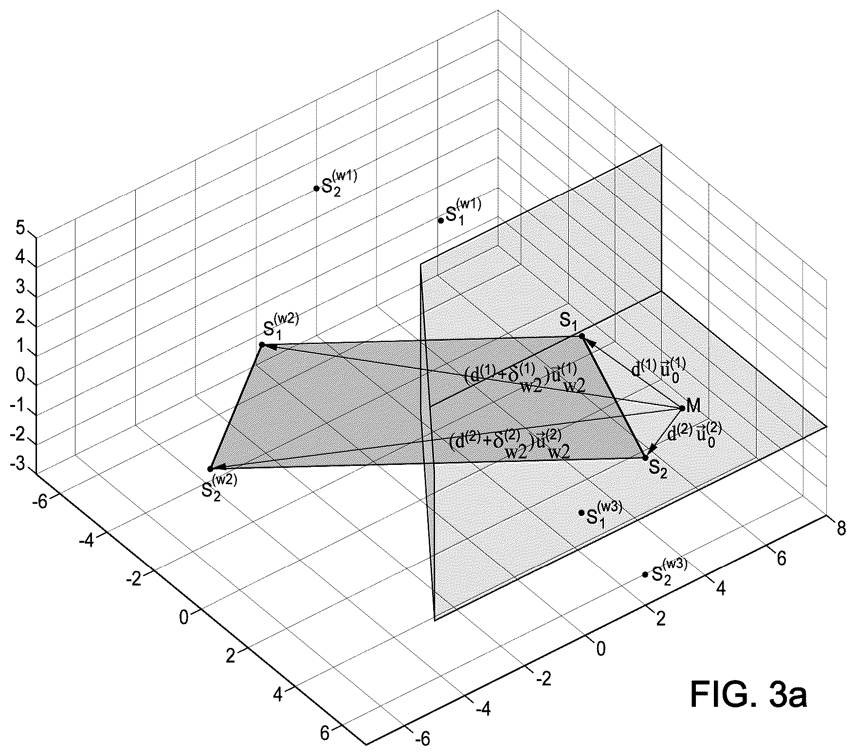 Patent US12621623 Figure 2 – Locating a moving acoustic source