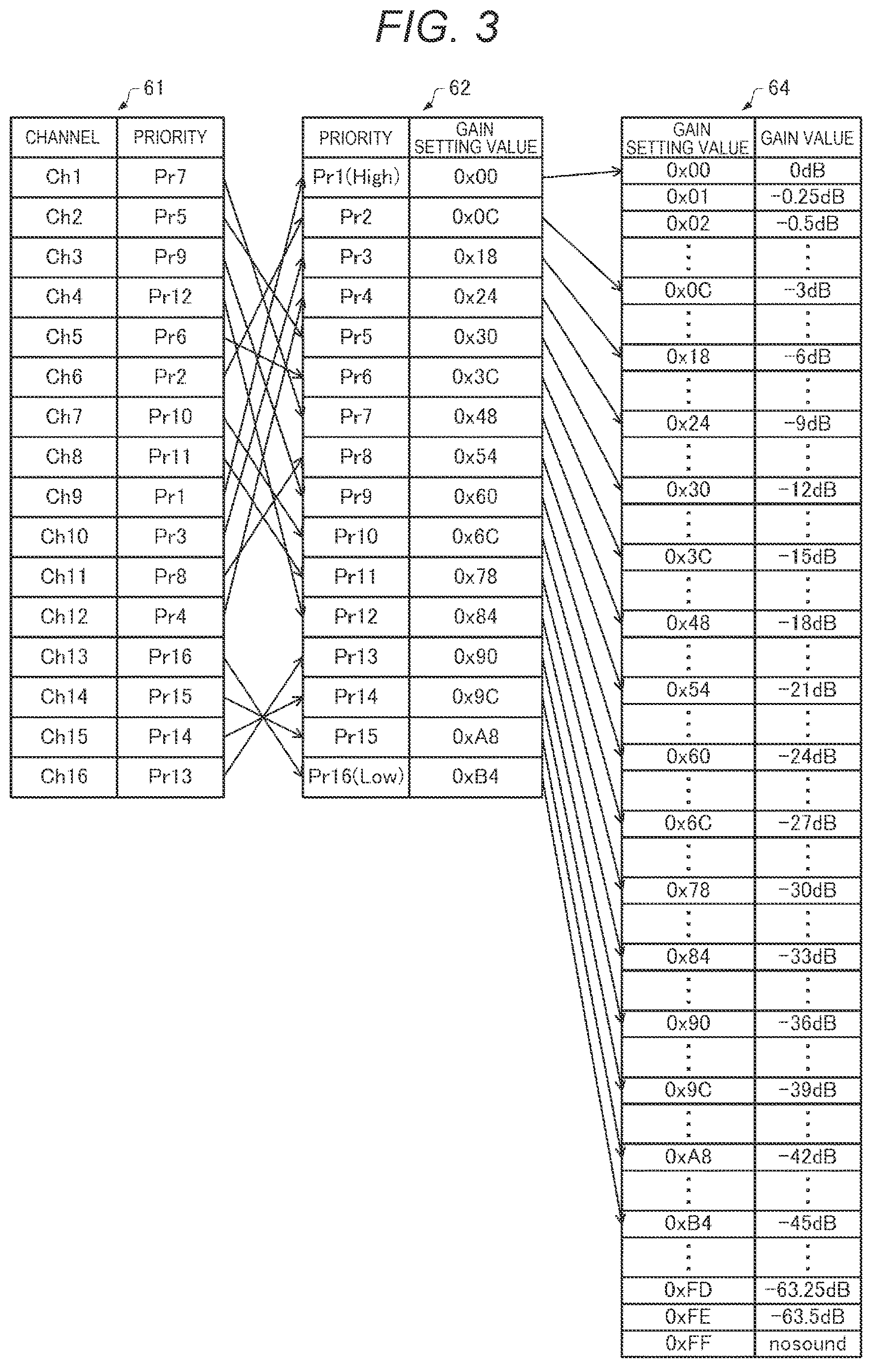 Patent US12621624 Figure 3 – Audio mixing device and electronic device