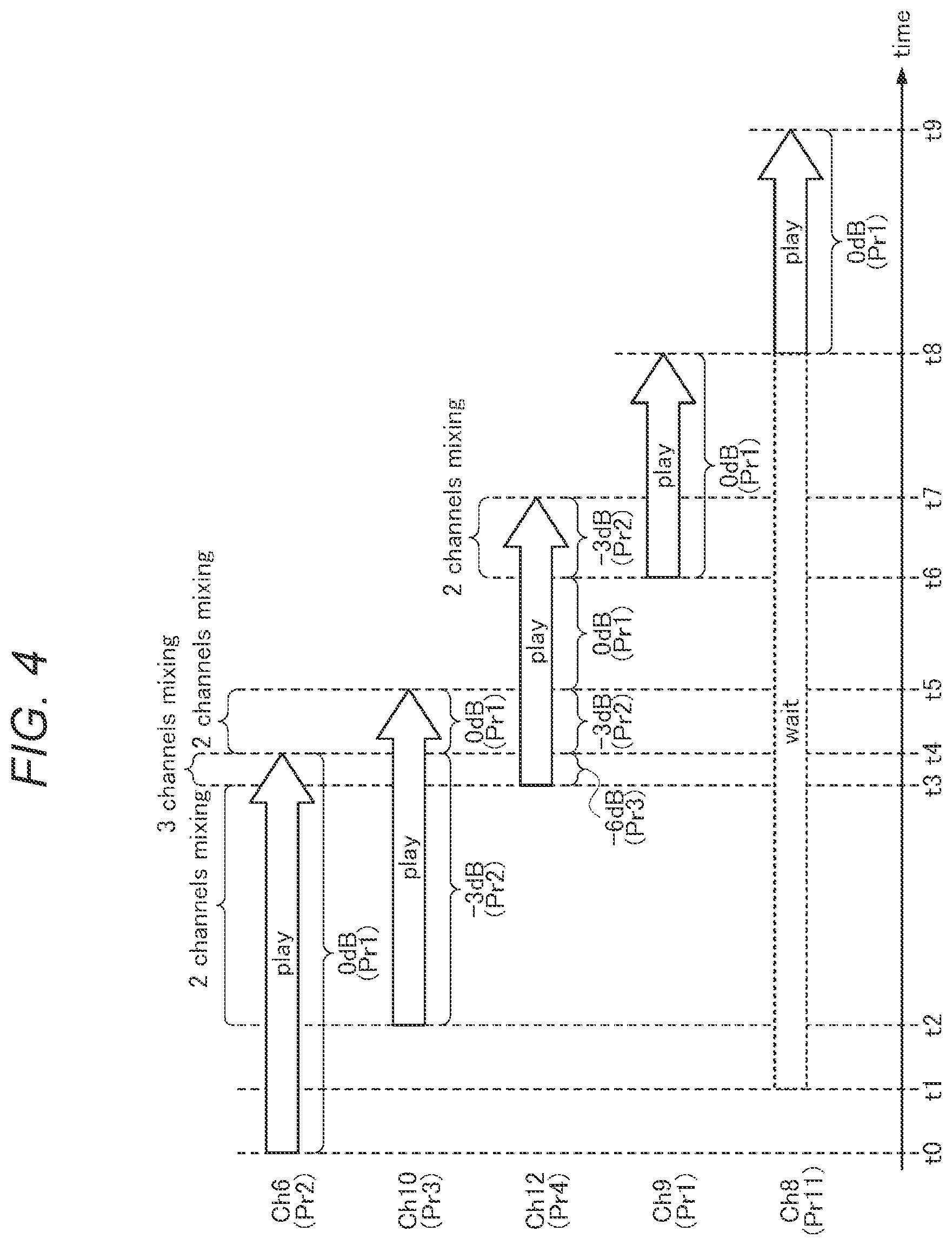 Patent US12621624 Figure 4 – Audio mixing device and electronic device
