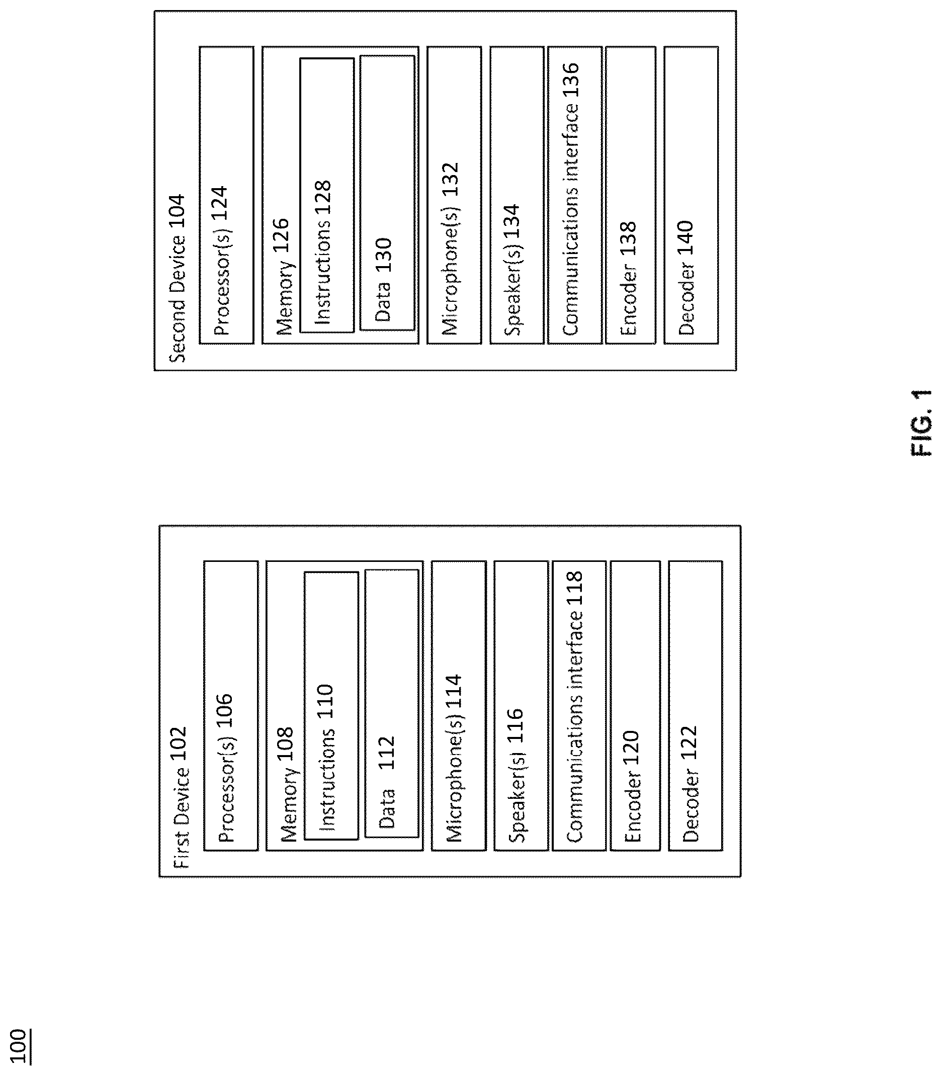 Patent US12621625 Figure 1 – Spatial audio communication between devices with speaker array and/or microphone array