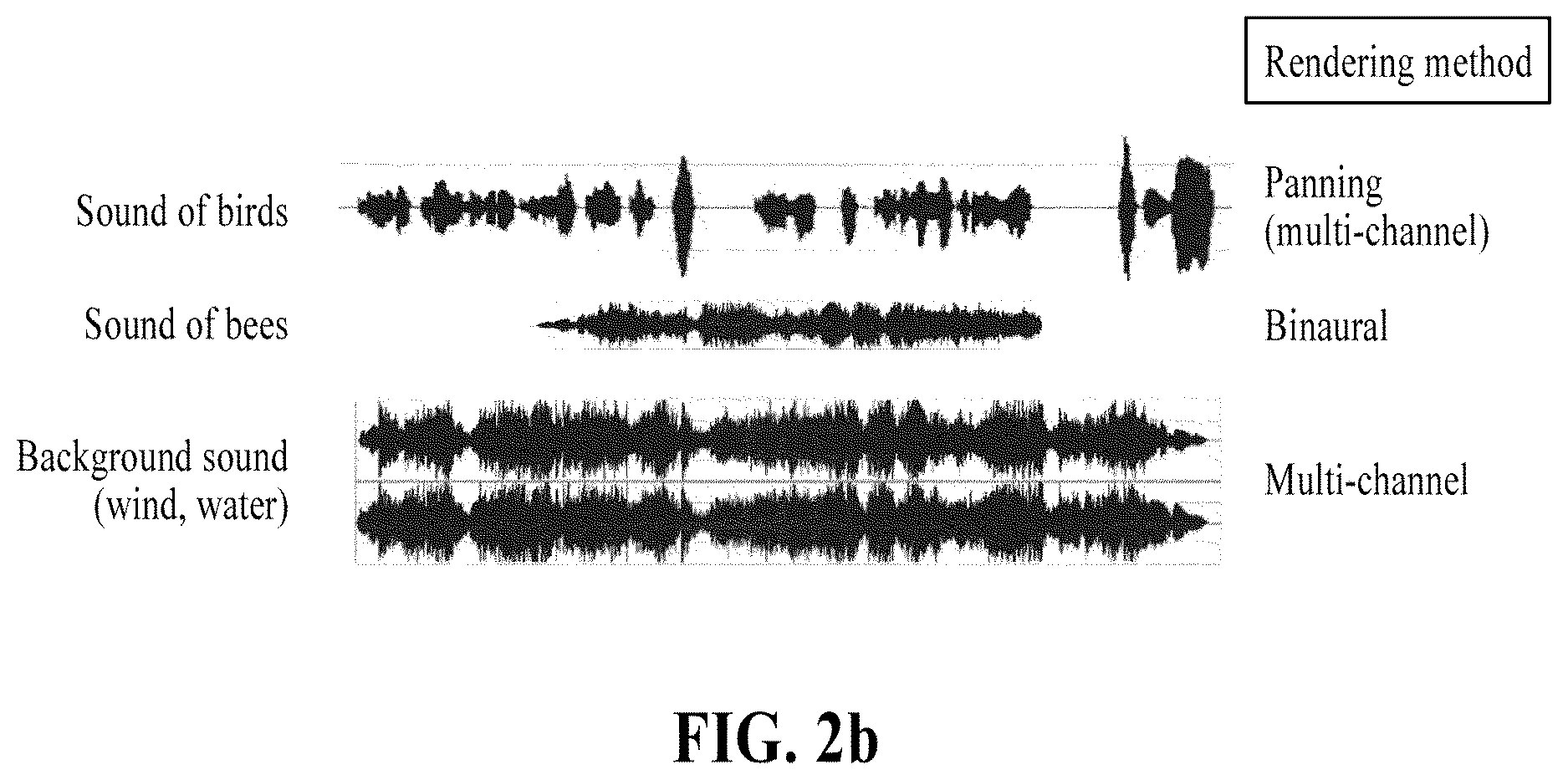 Patent US12621626 Figure 3 – Method and apparatus for generating audio signal, and method and apparatus for reproducing audio signal