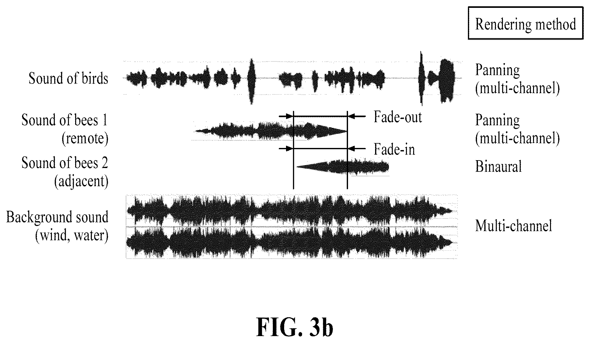 Patent US12621626 Figure 5 – Method and apparatus for generating audio signal, and method and apparatus for reproducing audio signal