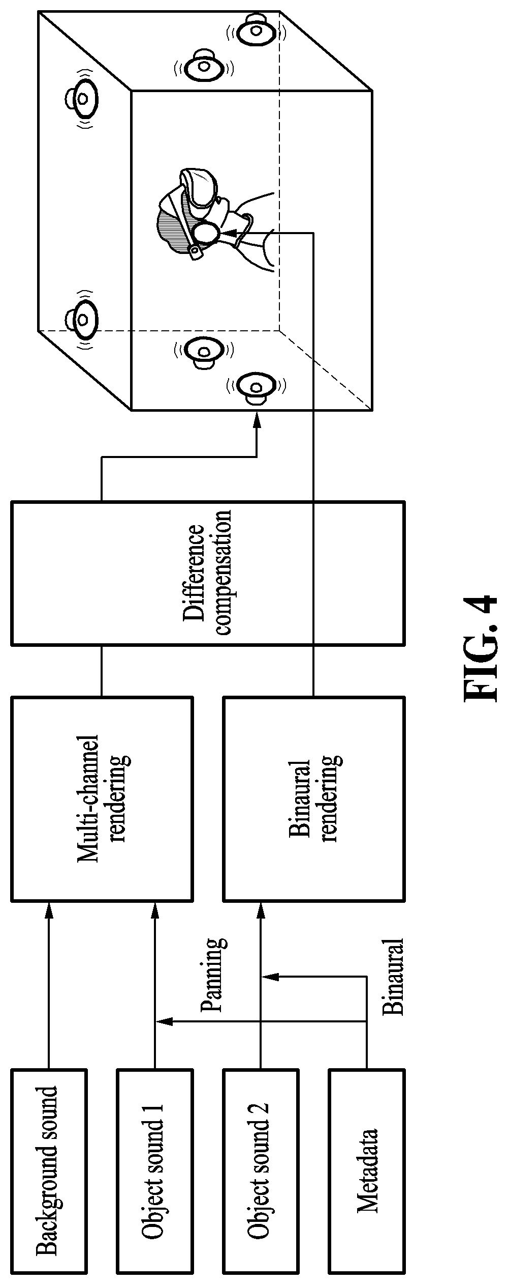 Patent US12621626 Figure 6 – Method and apparatus for generating audio signal, and method and apparatus for reproducing audio signal