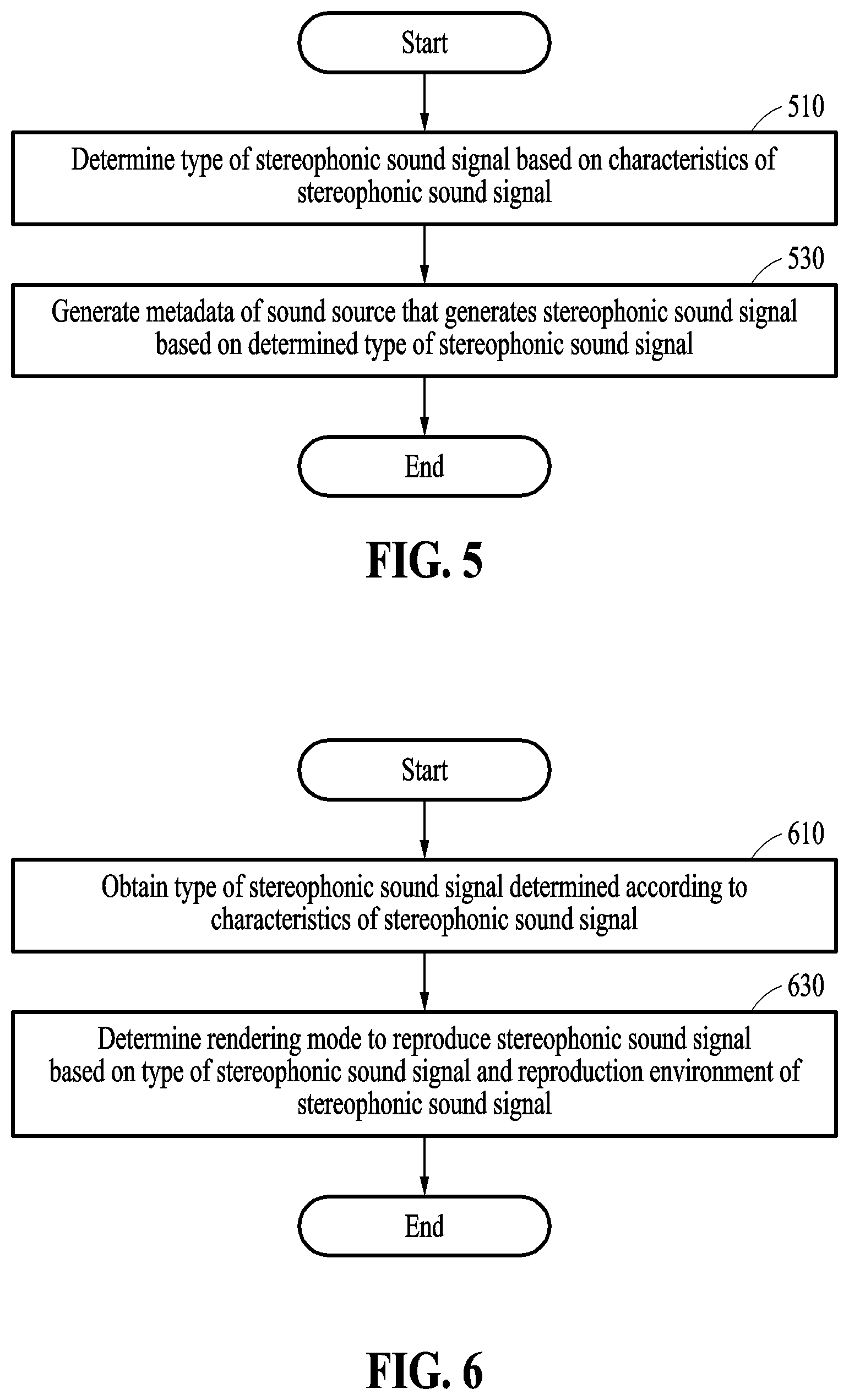 Patent US12621626 Figure 7 – Method and apparatus for generating audio signal, and method and apparatus for reproducing audio signal
