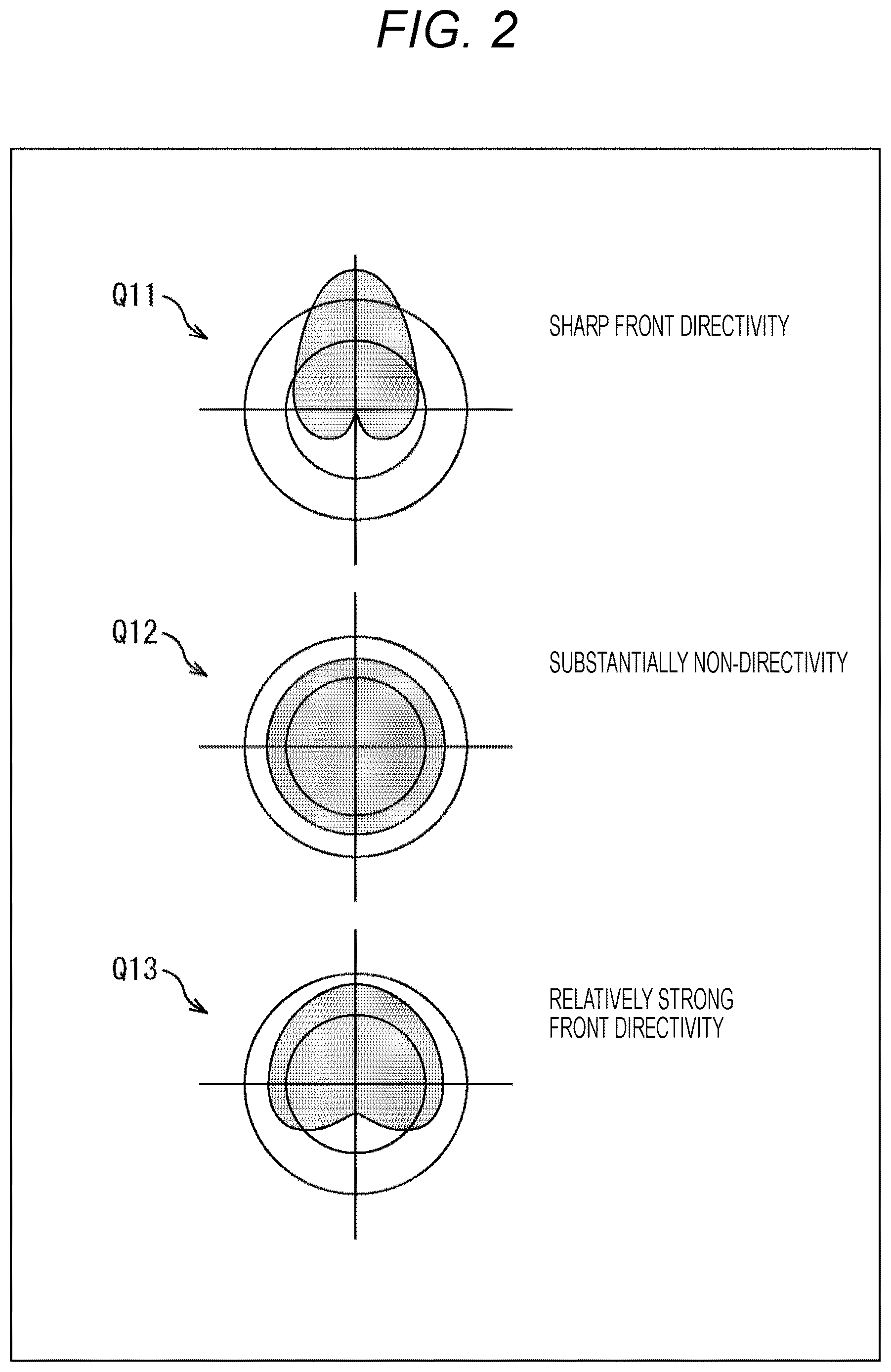 Patent US12621627 Figure 2 – Signal processing device, signal processing method, and program
