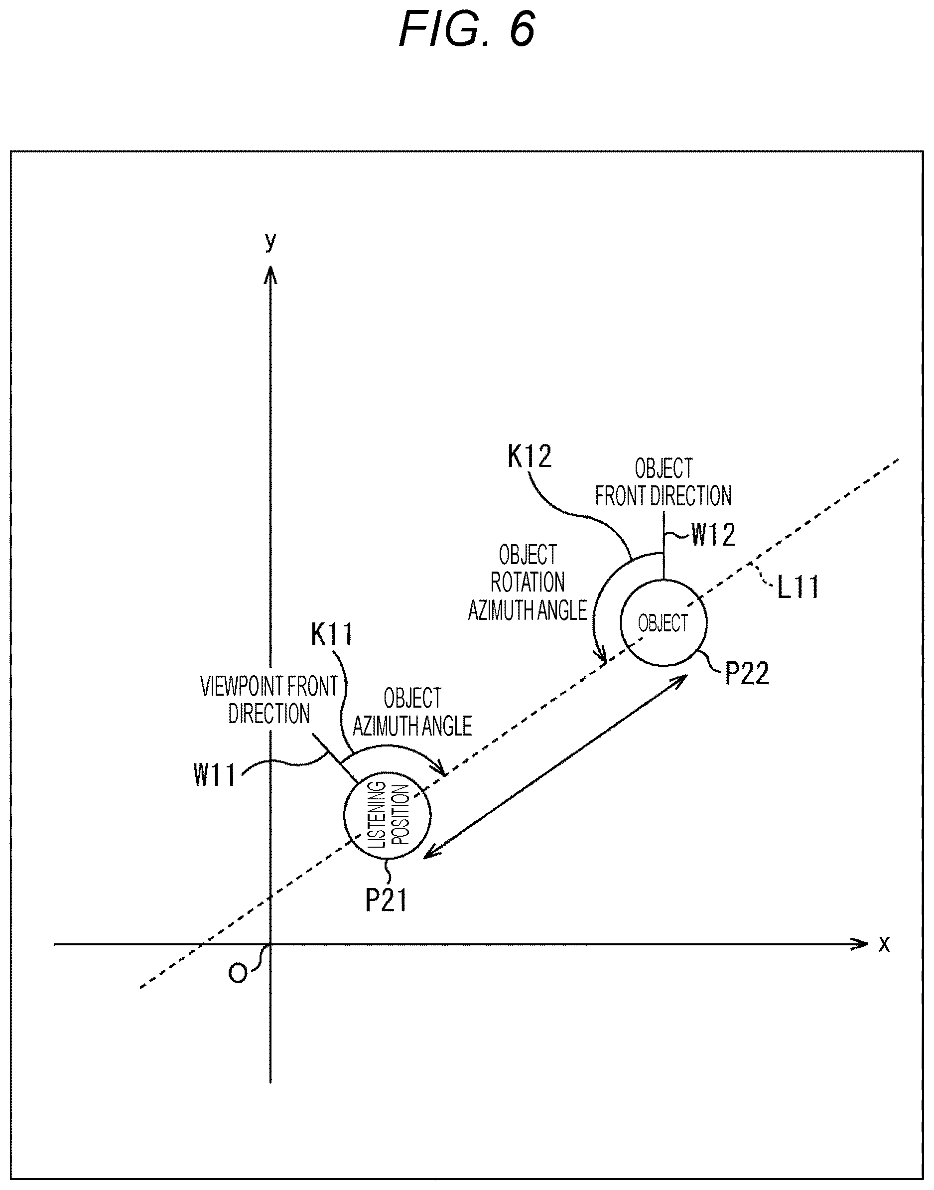 Patent US12621627 Figure 6 – Signal processing device, signal processing method, and program