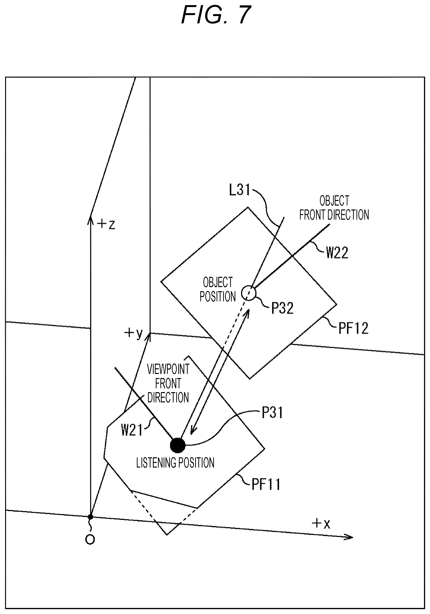 Patent US12621627 Figure 7 – Signal processing device, signal processing method, and program