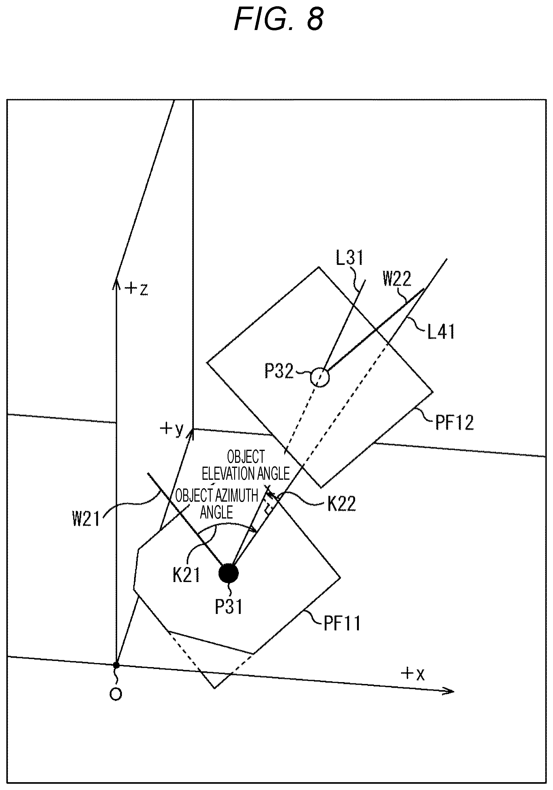 Patent US12621627 Figure 8 – Signal processing device, signal processing method, and program